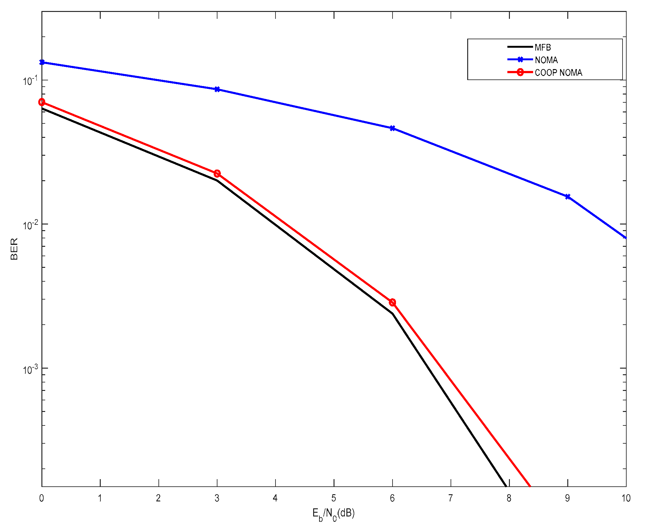 Applsci 10 07091 g006 Applsci 10 07091 g006