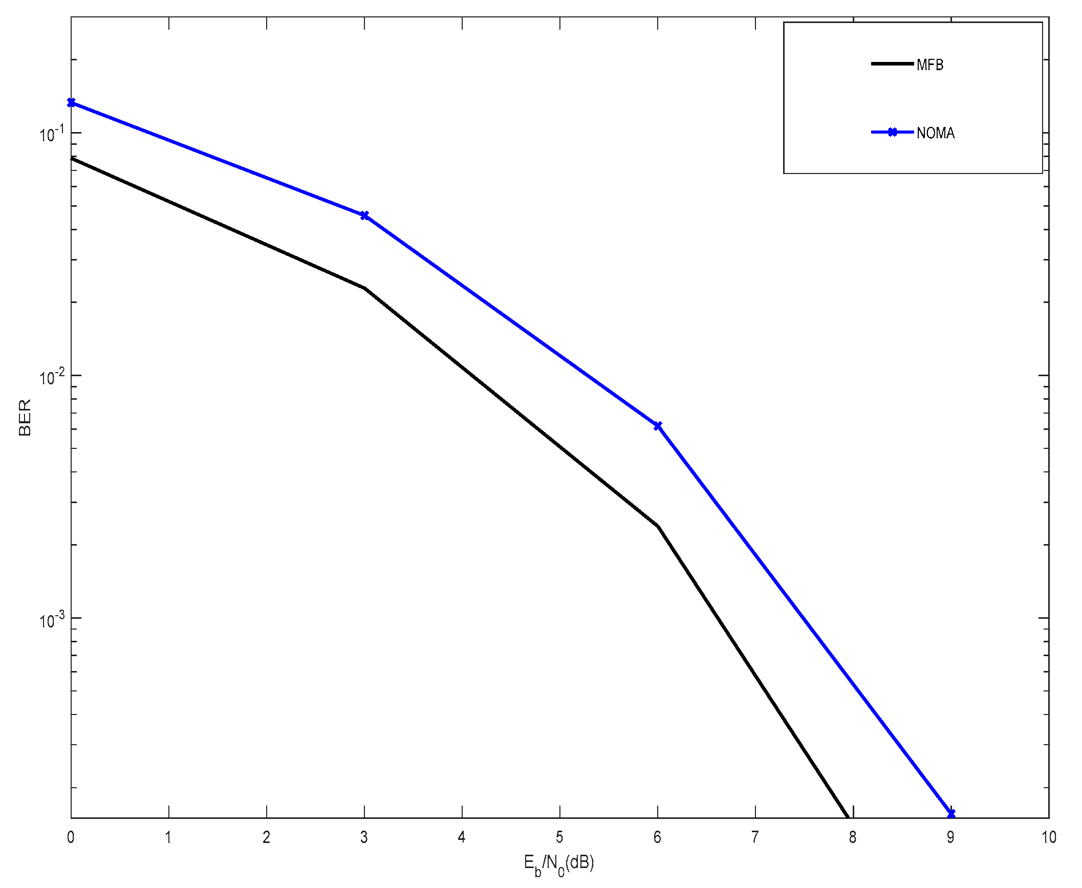 Applsci 10 07091 g007 Applsci 10 07091 g007