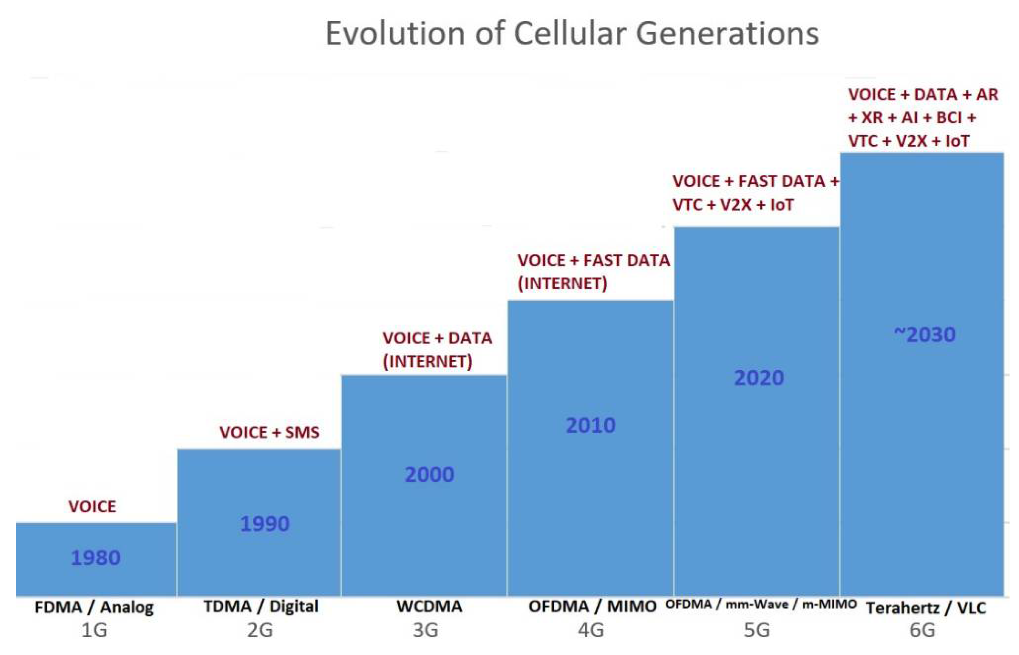 Applsci 10 07091 g008 Applsci 10 07091 g008
