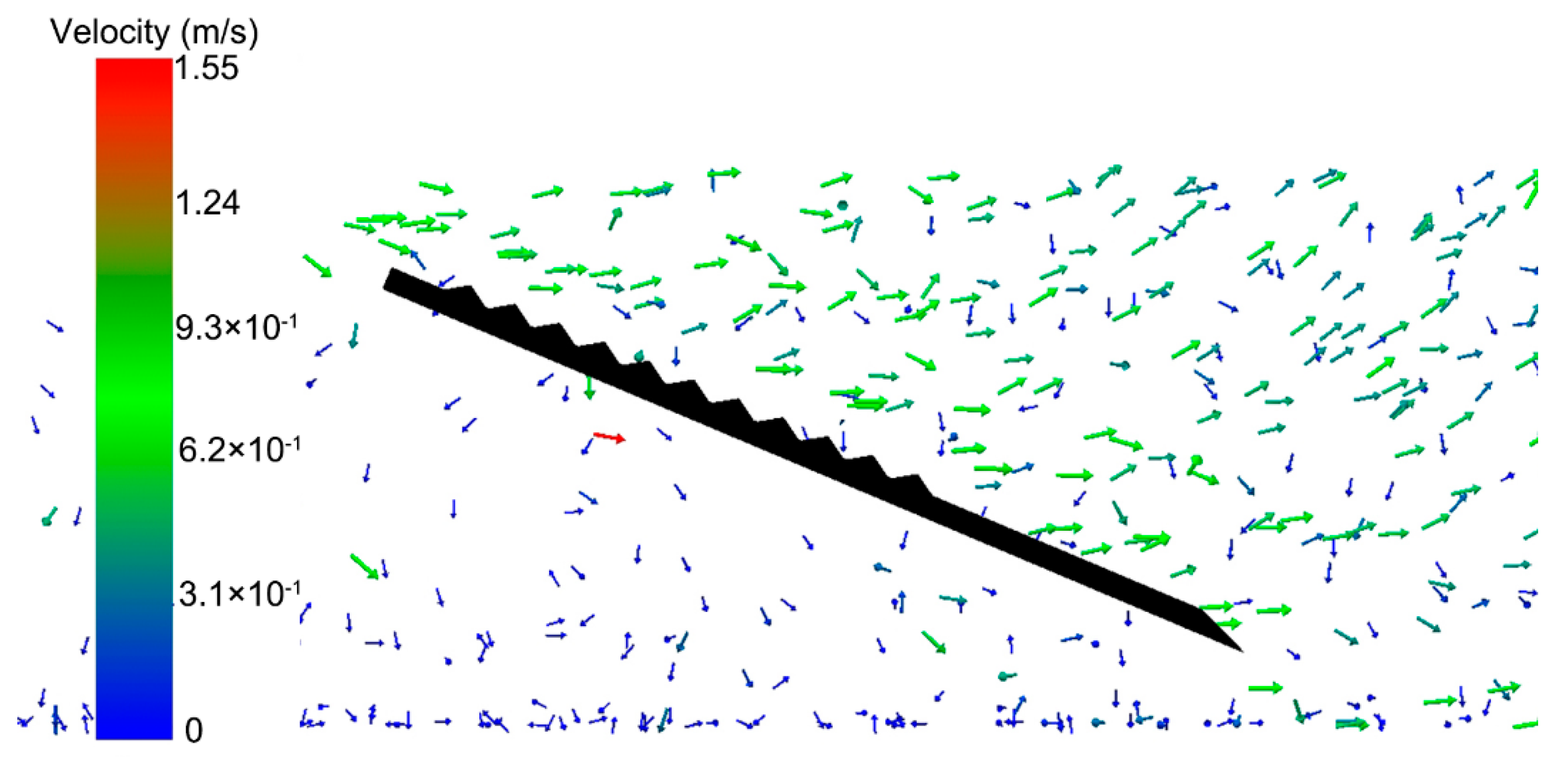 Applsci 10 07096 g014