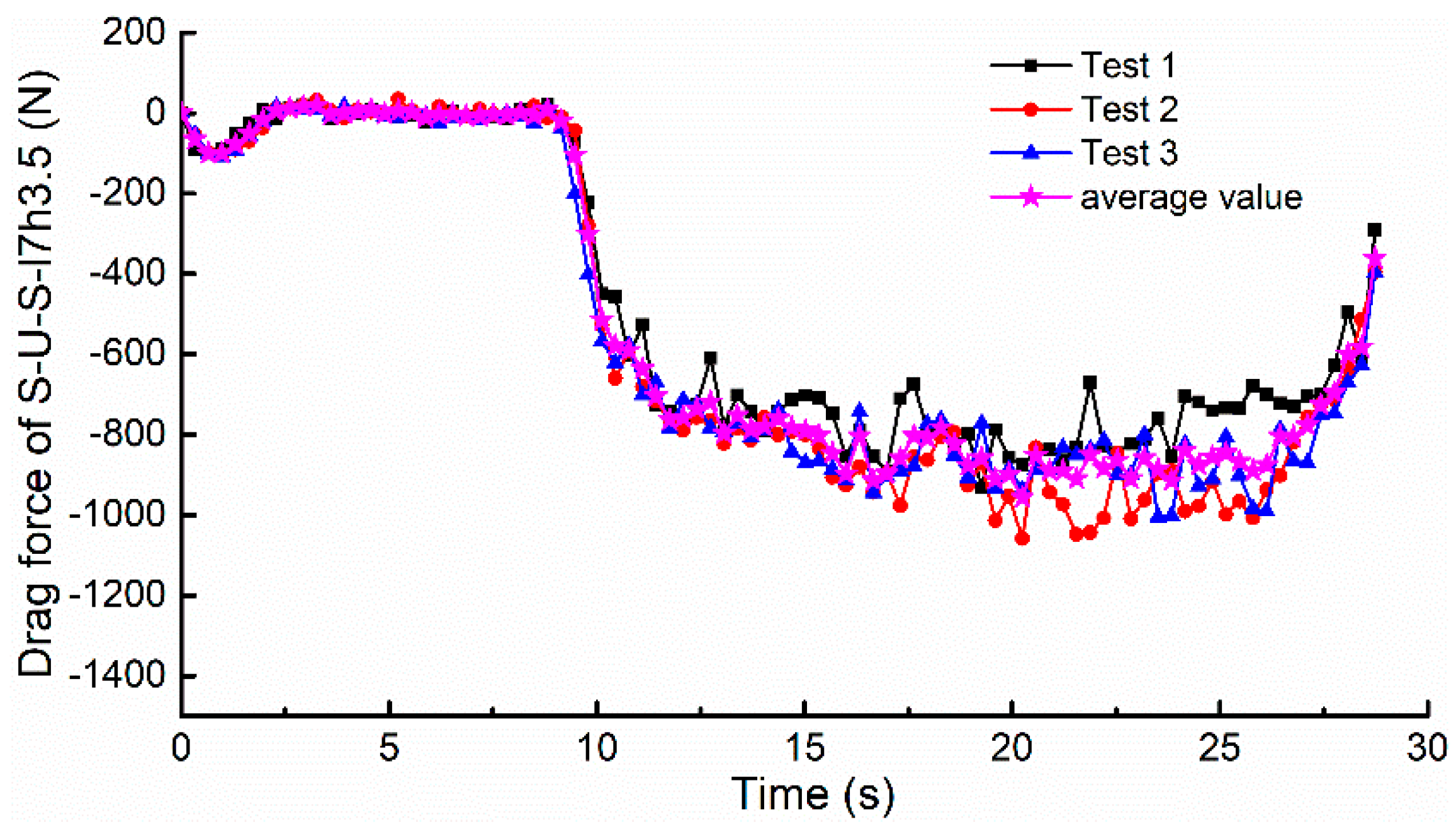 Applsci 10 07096 g015