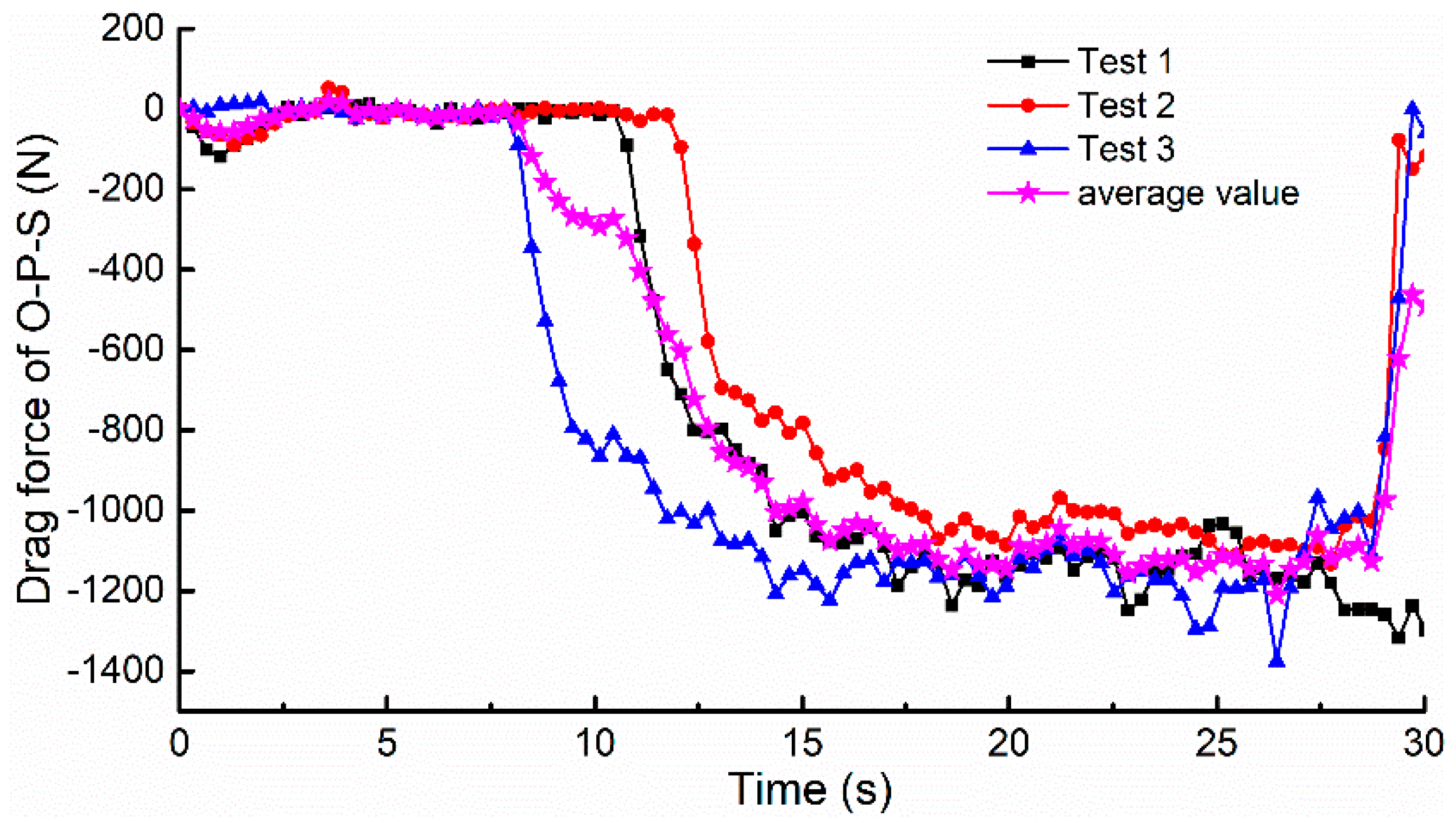 Applsci 10 07096 g016