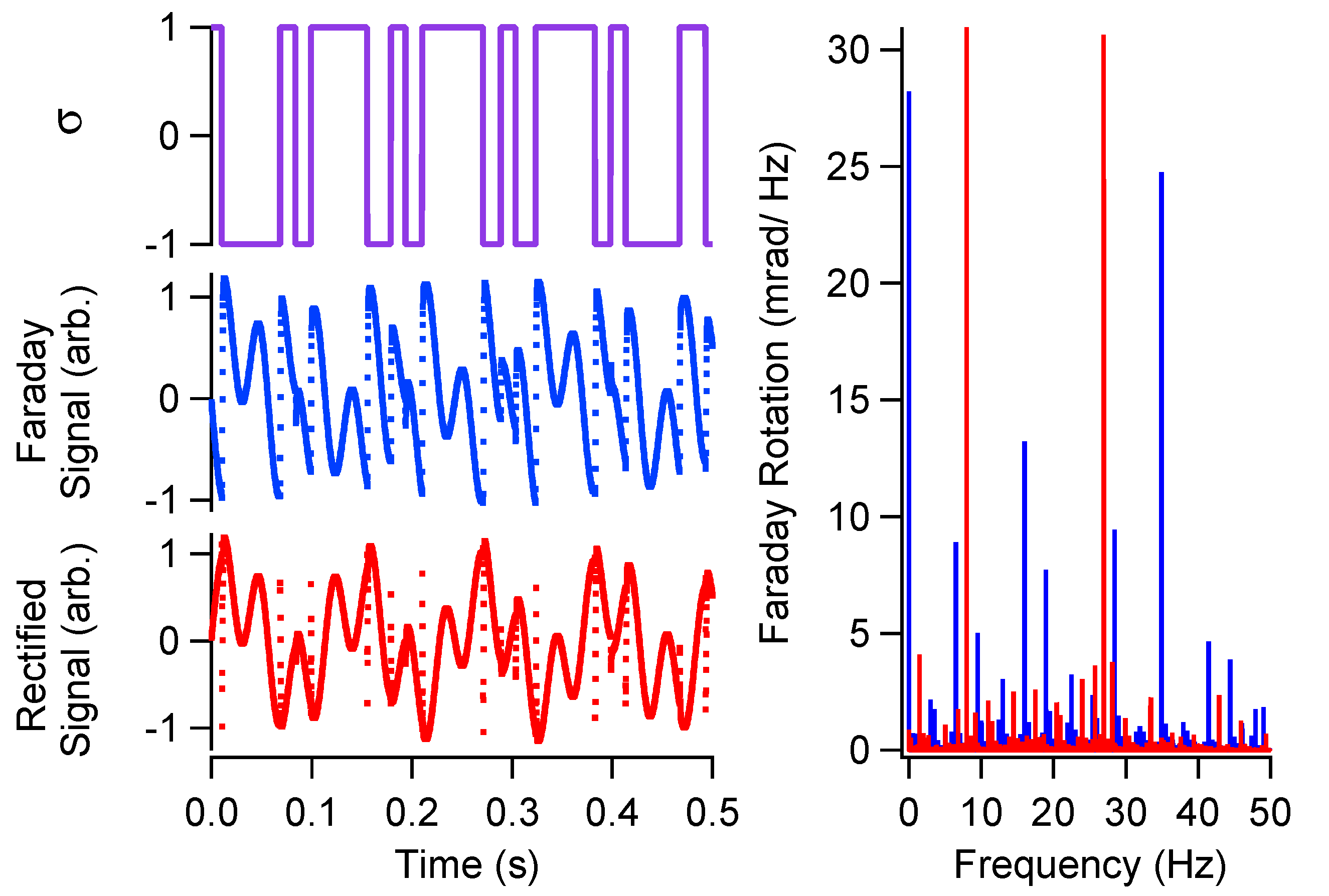 Applsci 10 07099 g003