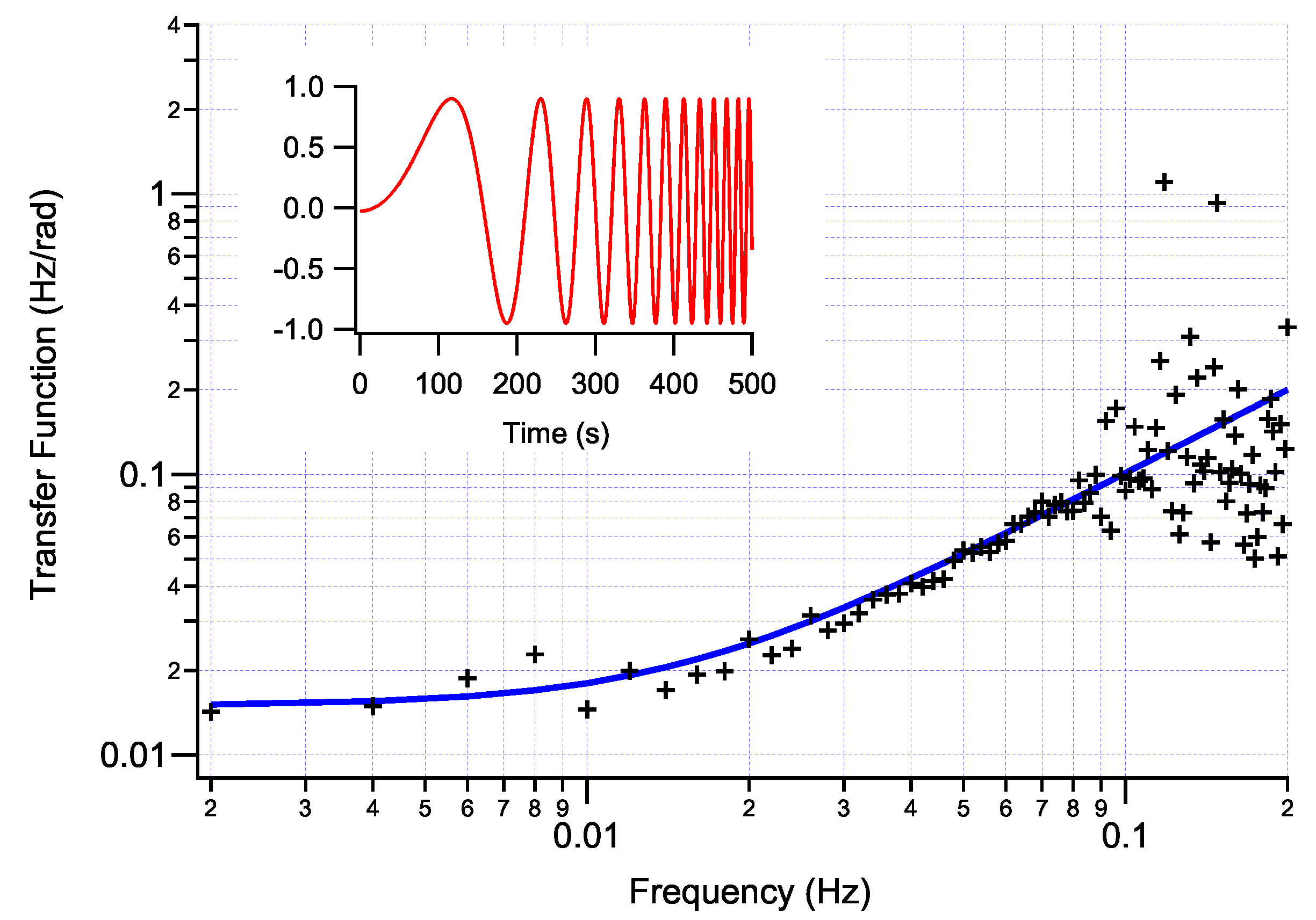 Applsci 10 07099 g006