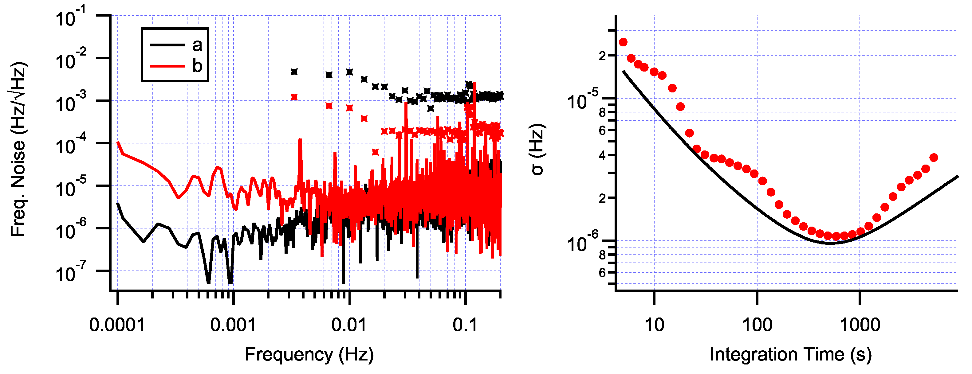 Applsci 10 07099 g007