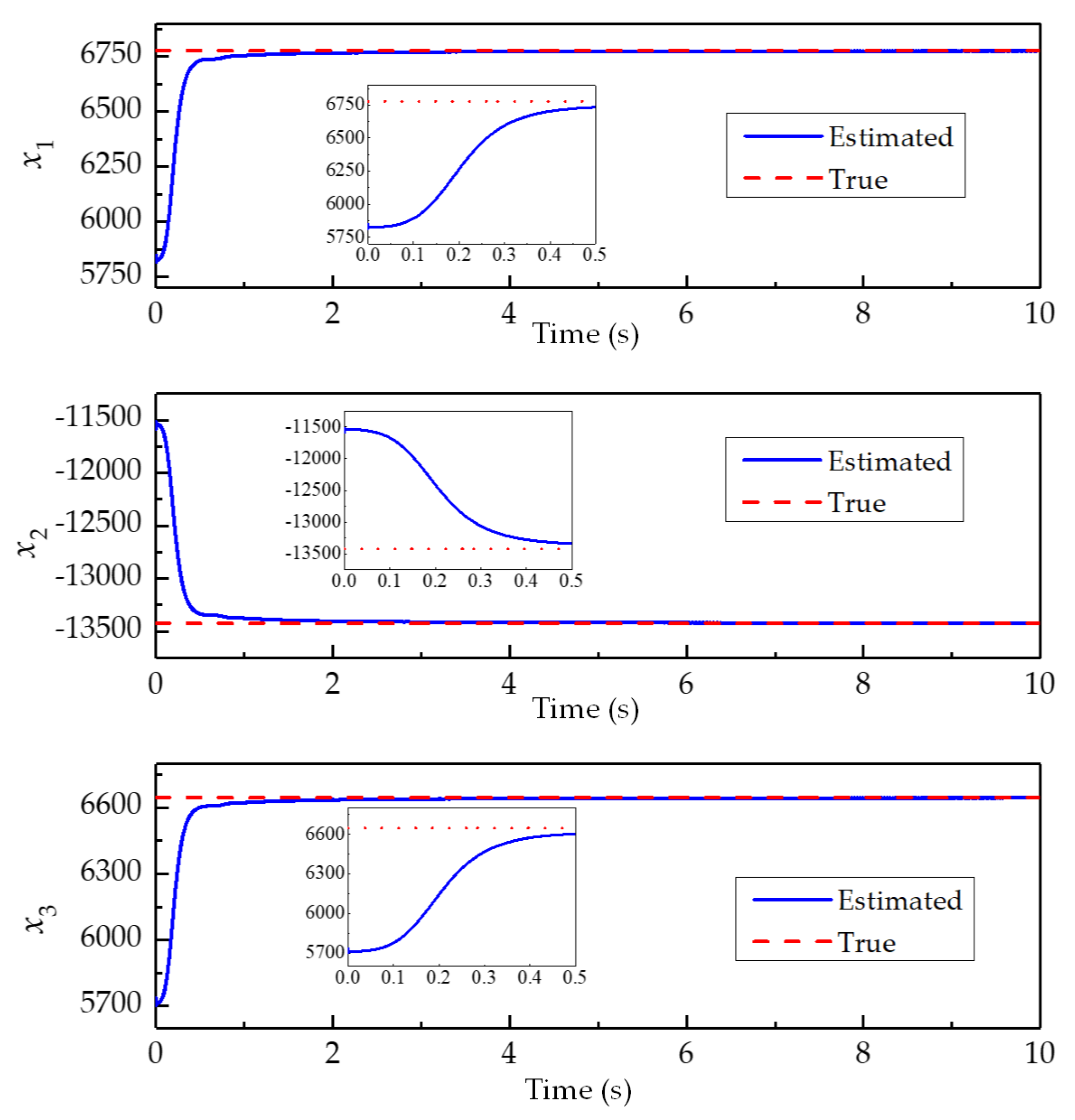 Applsci 10 07101 g005 Applsci 10 07101 g005