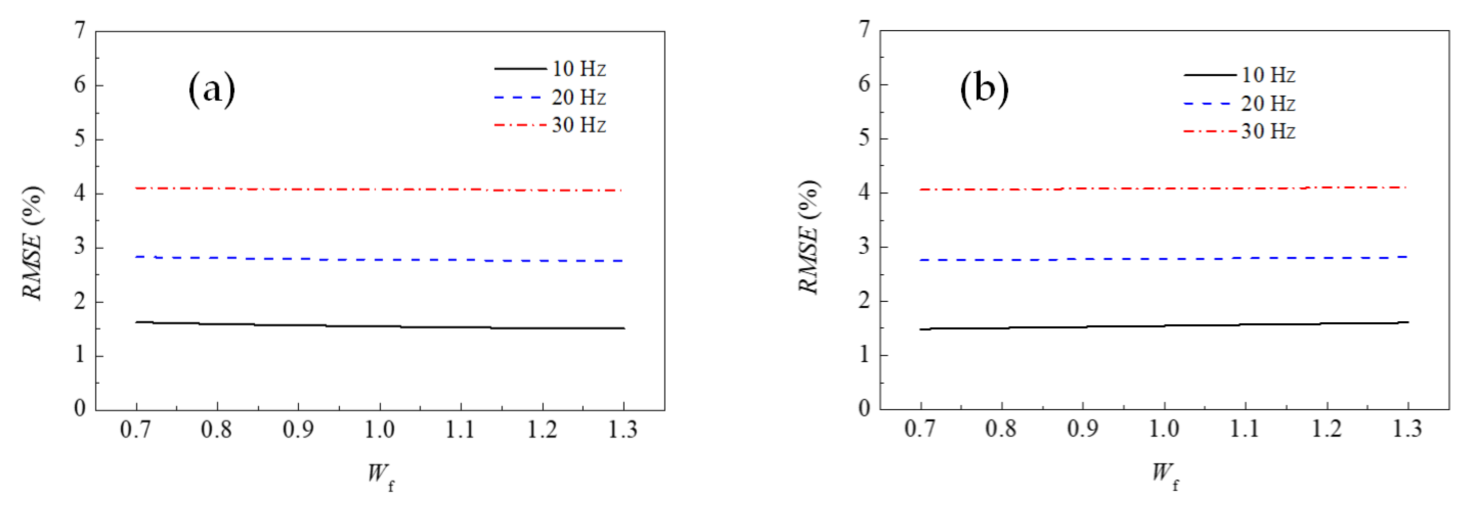 Applsci 10 07101 g008 Applsci 10 07101 g008