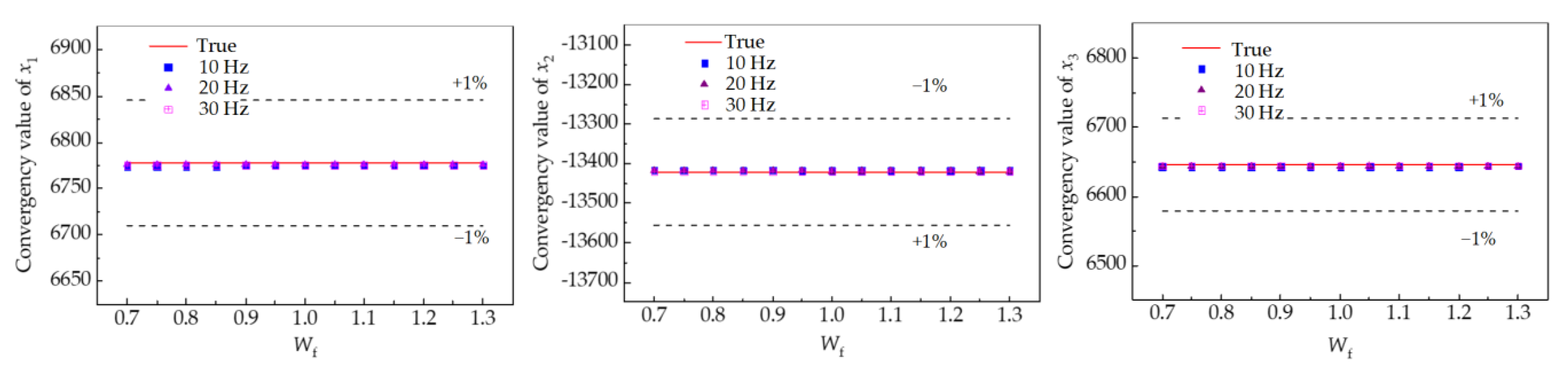 Applsci 10 07101 g009 Applsci 10 07101 g009