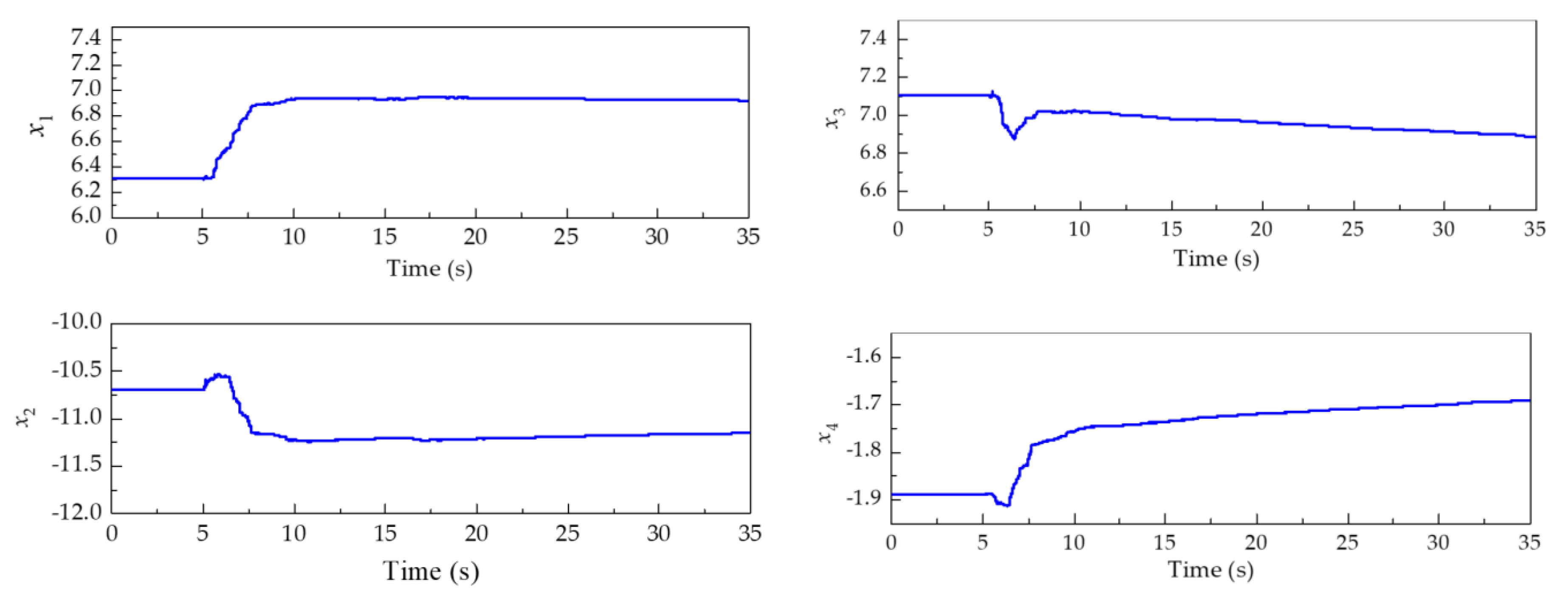 Applsci 10 07101 g012 Applsci 10 07101 g012