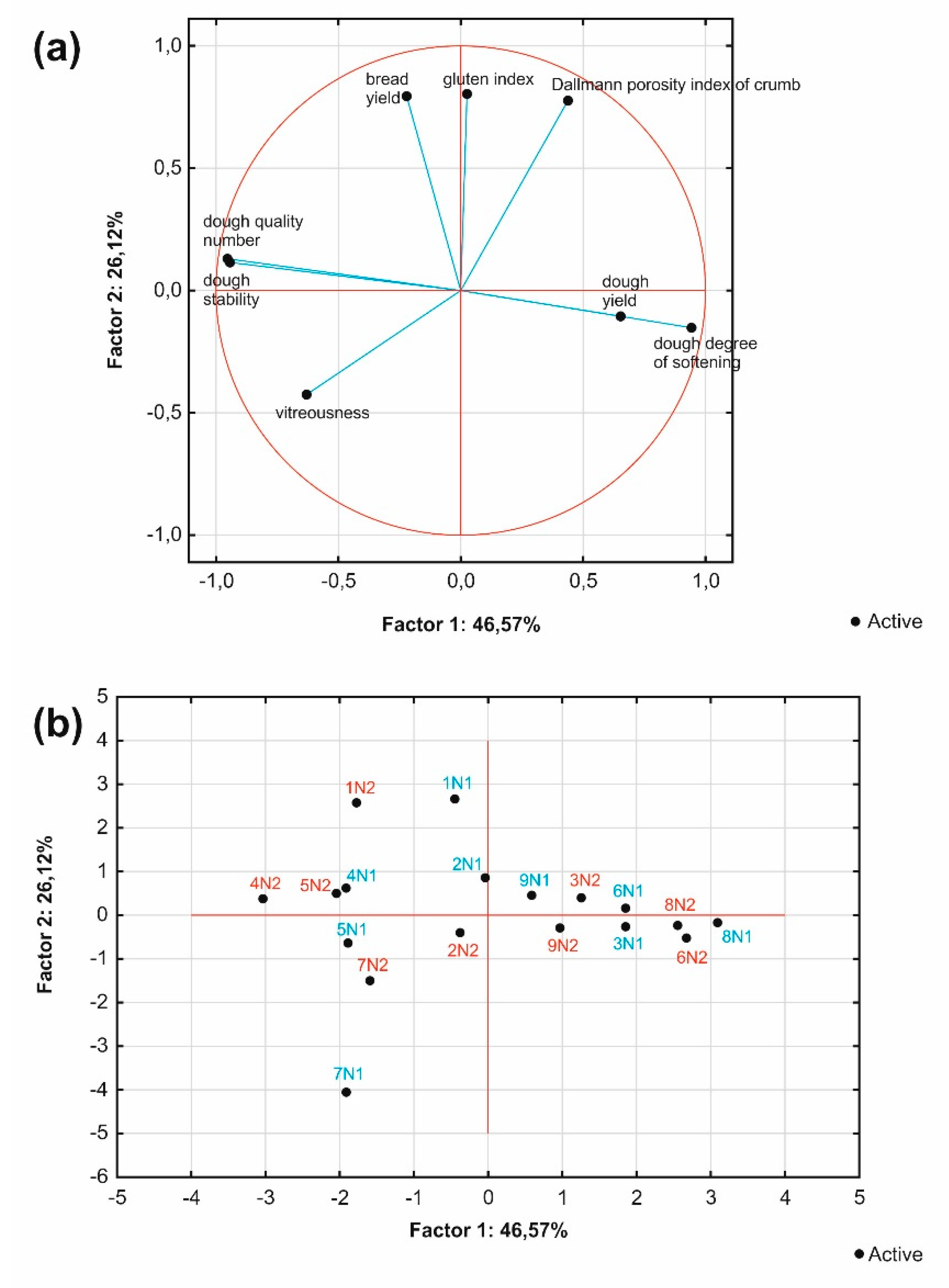 Applsci 10 07104 g003