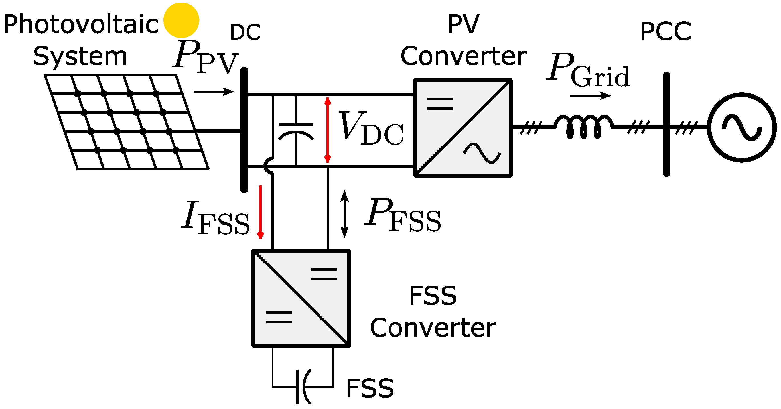 Applsci 10 07106 g003