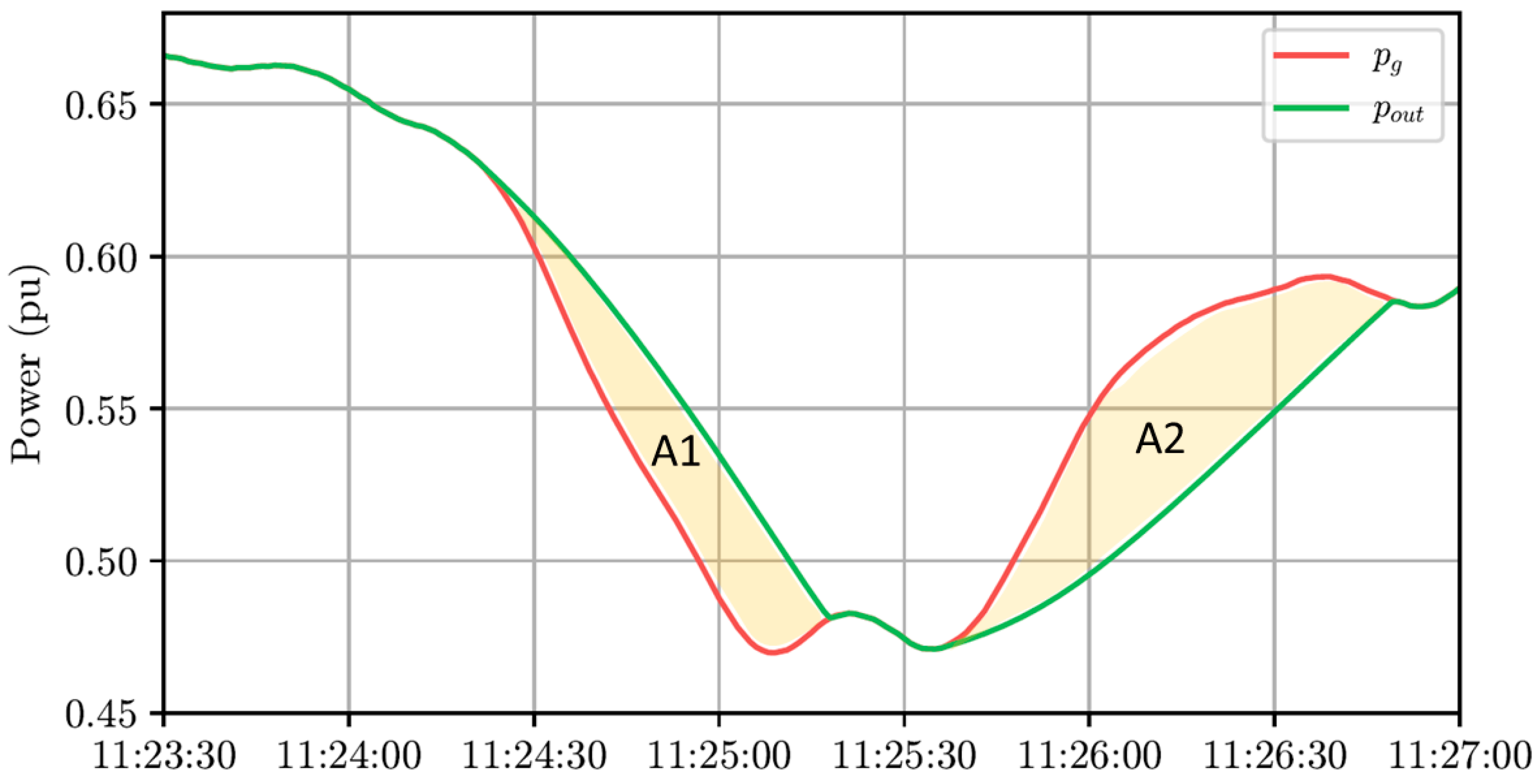Applsci 10 07106 g005