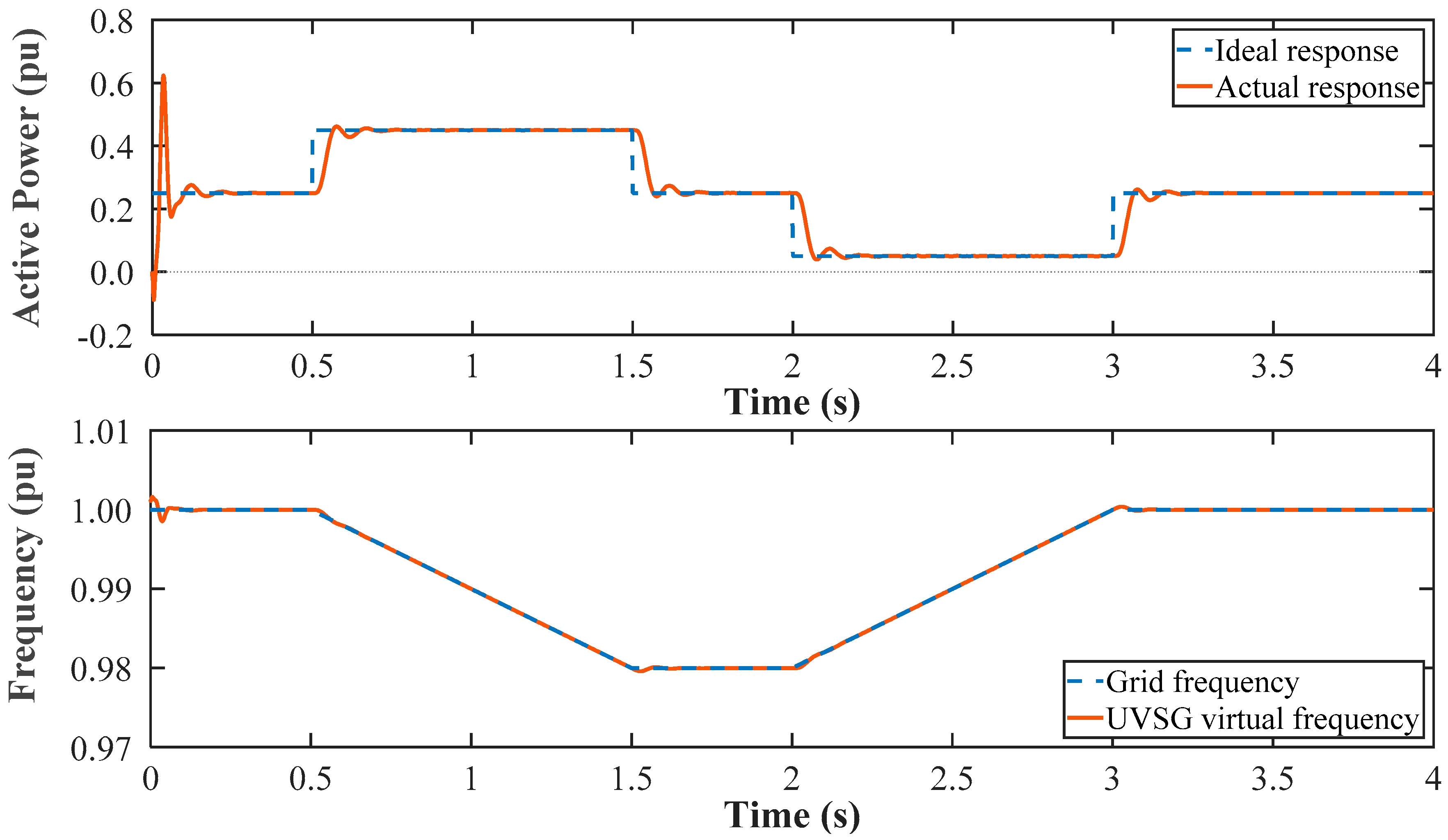 Applsci 10 07106 g008
