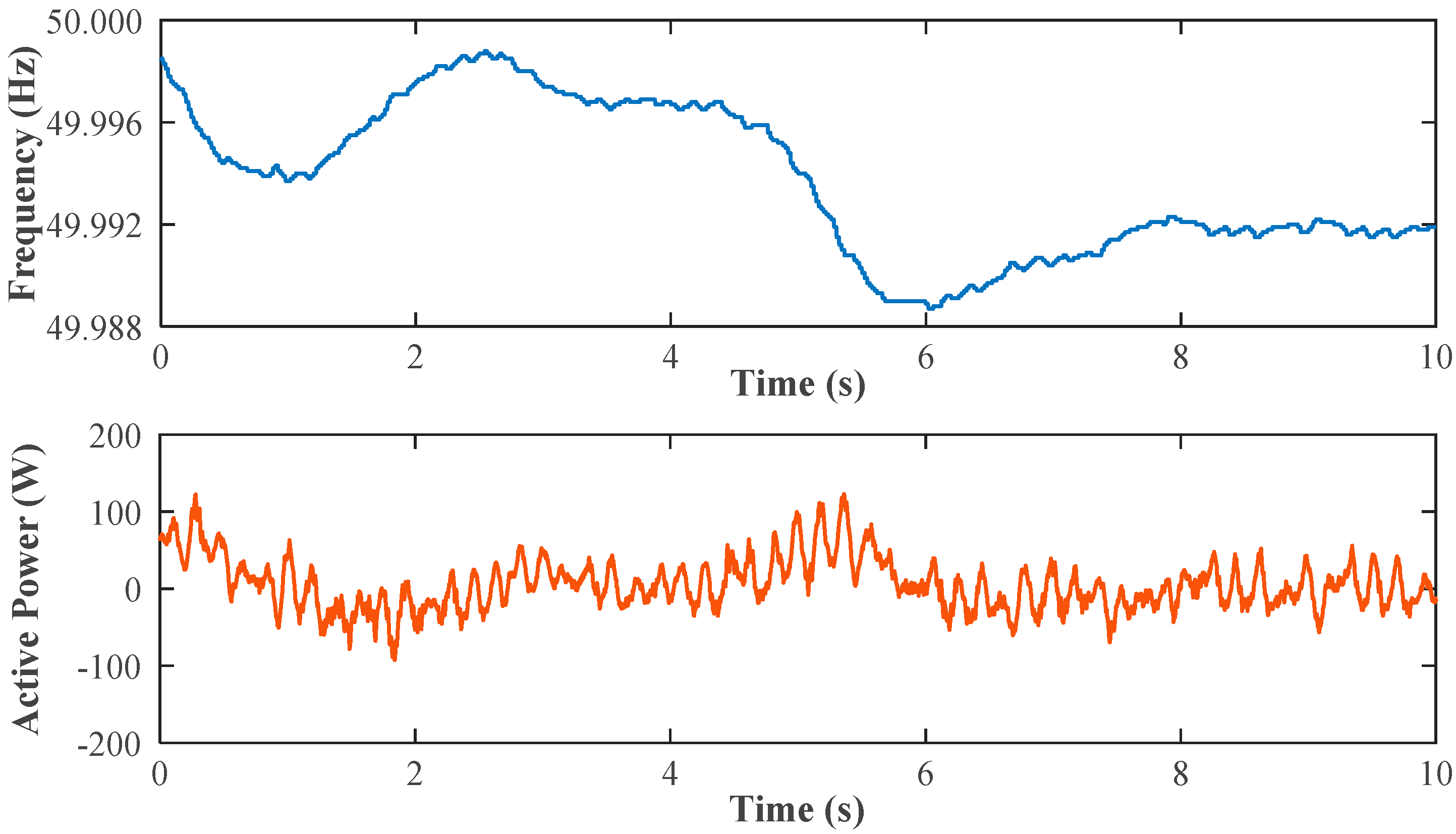Applsci 10 07106 g009