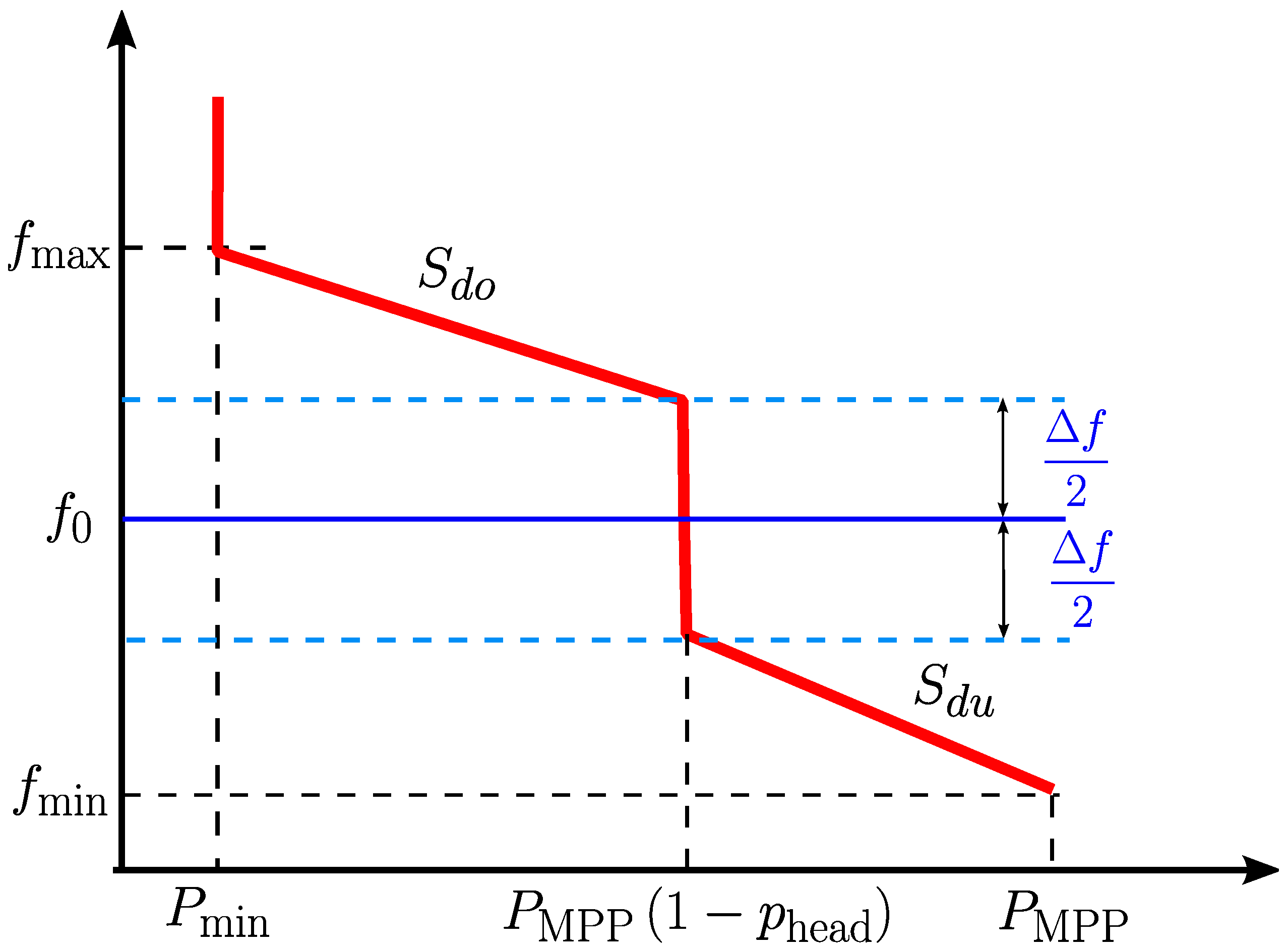 Applsci 10 07106 g010