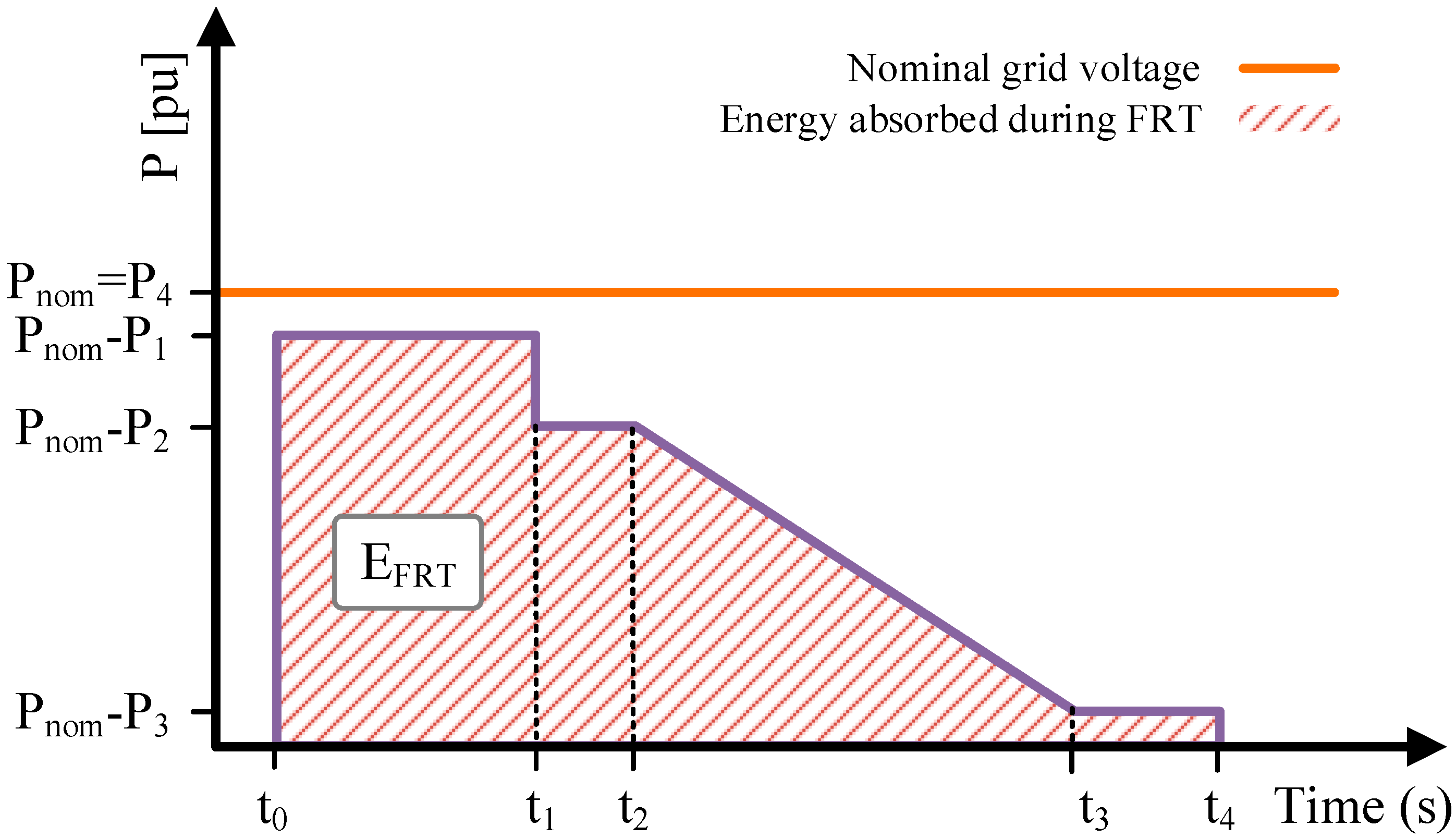 Applsci 10 07106 g012b