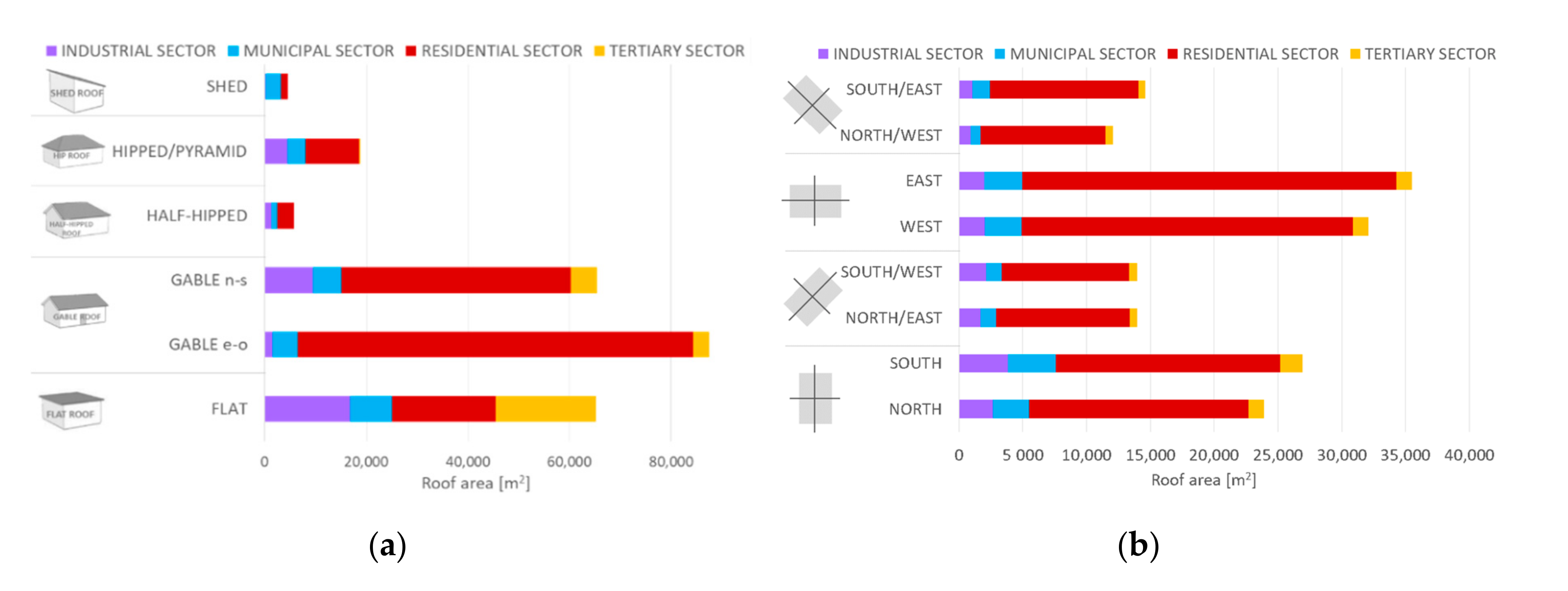 Applsci 10 07112 g003 Applsci 10 07112 g003
