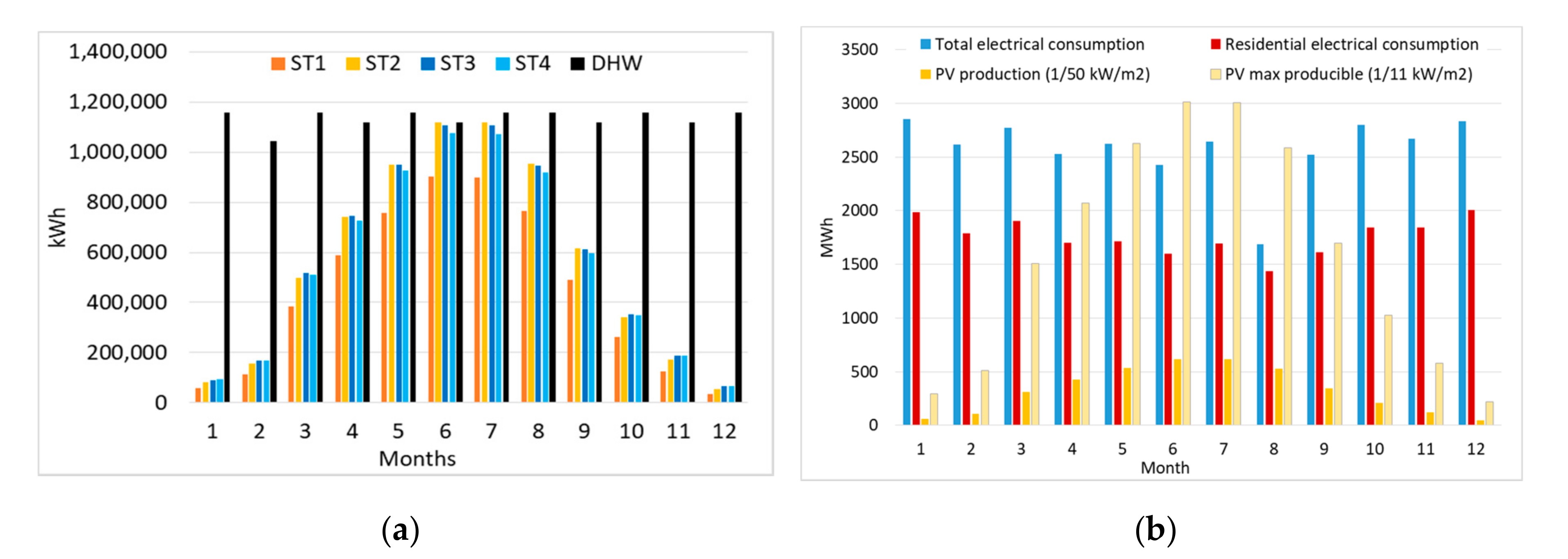 Applsci 10 07112 g011 Applsci 10 07112 g011