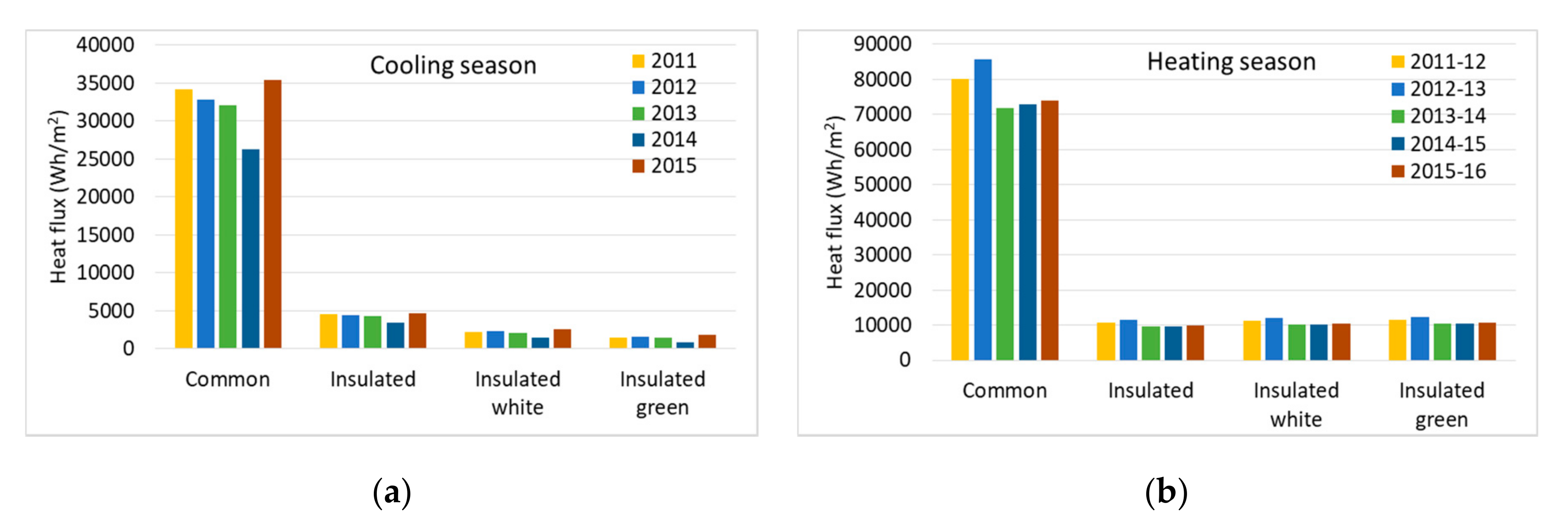 Applsci 10 07112 g012 Applsci 10 07112 g012