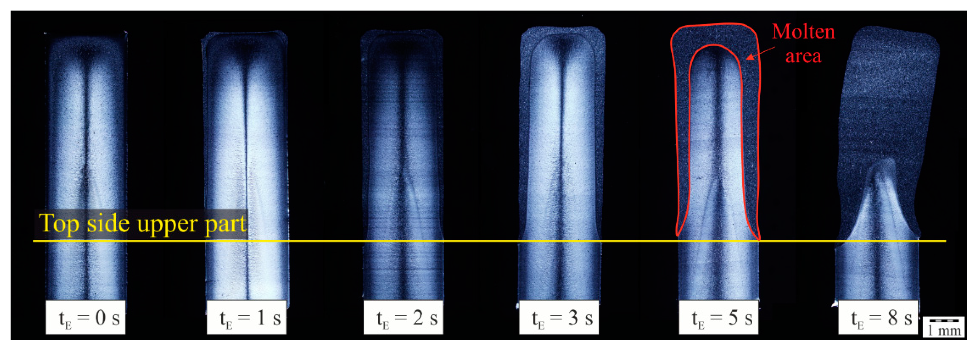 Applsci 10 07115 g003