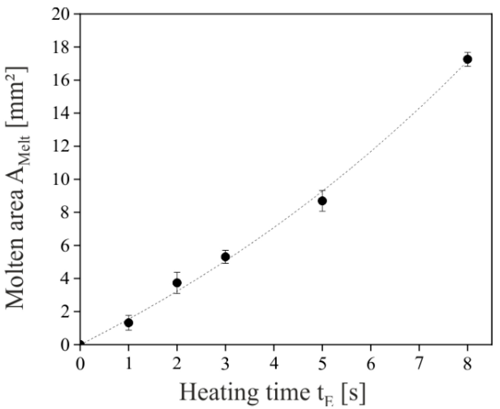 Applsci 10 07115 g004