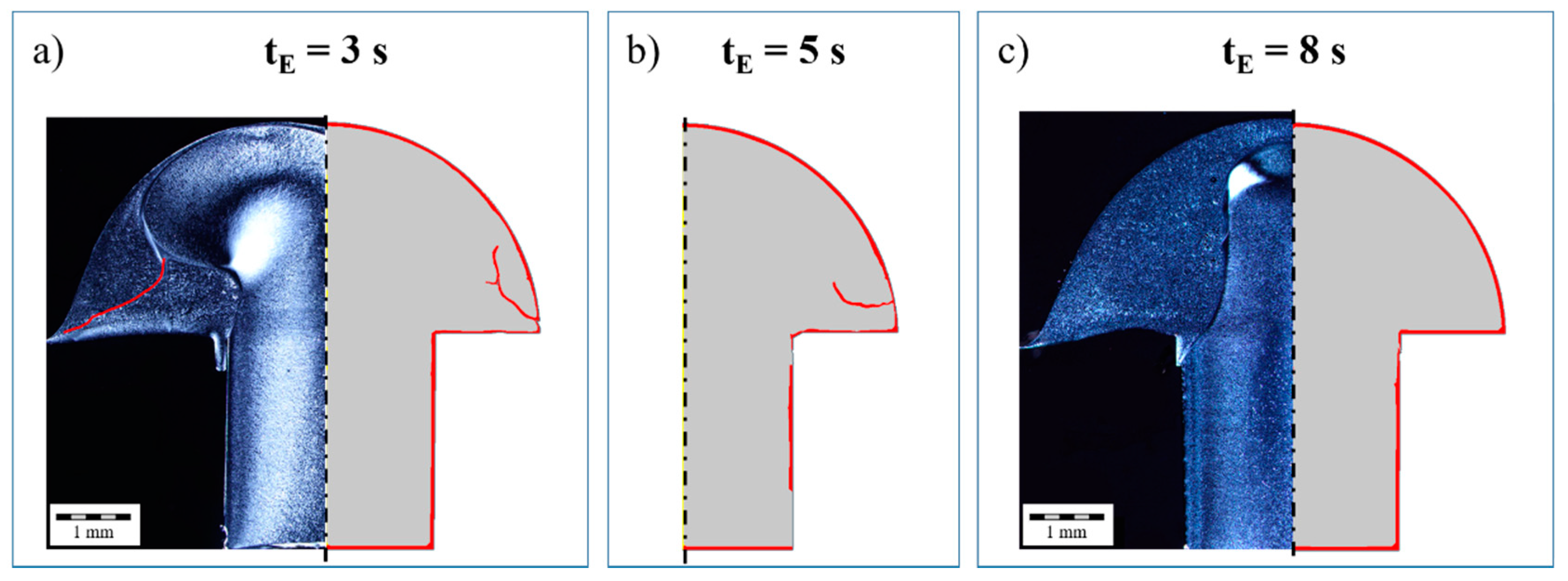 Applsci 10 07115 g014