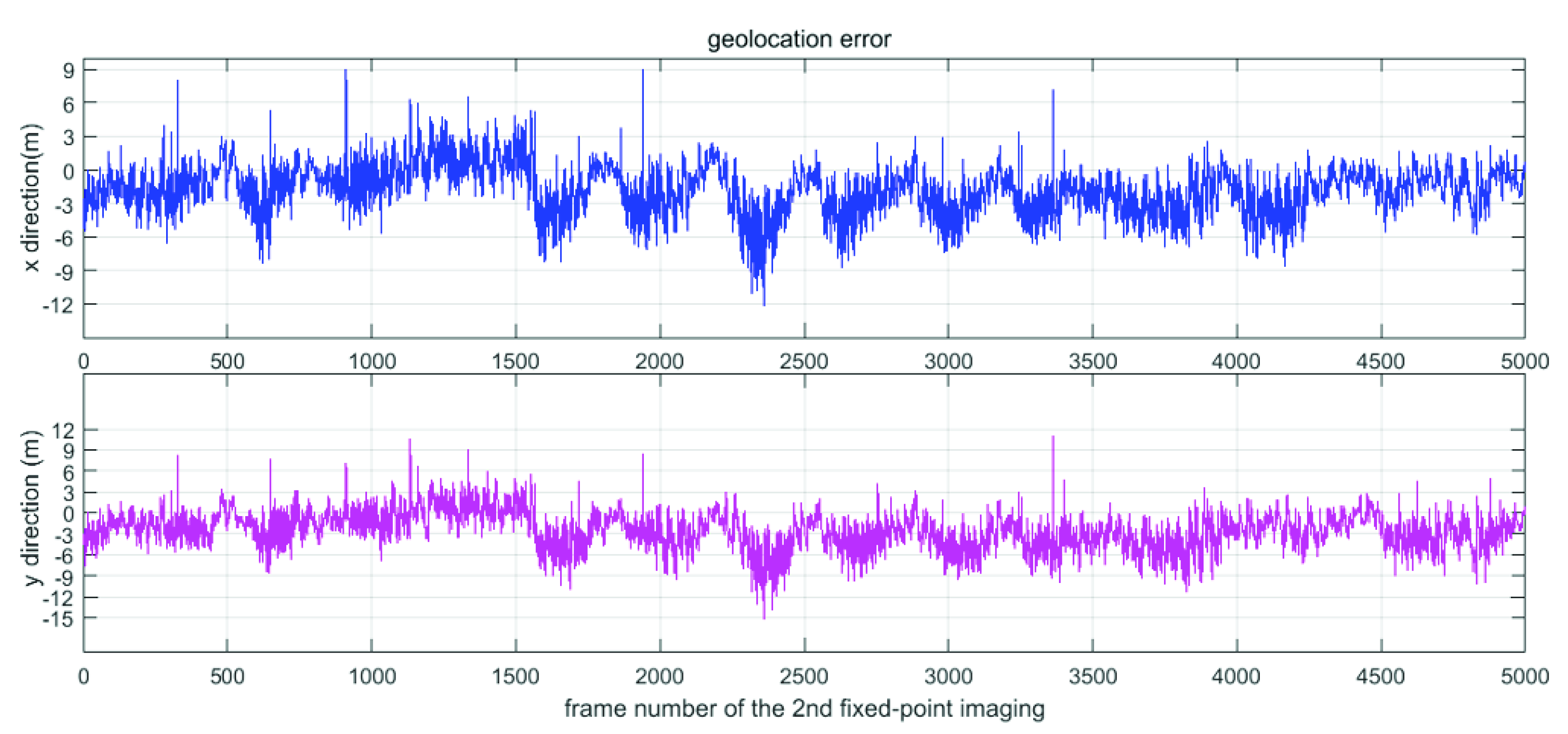Applsci 10 07119 g009 Applsci 10 07119 g009