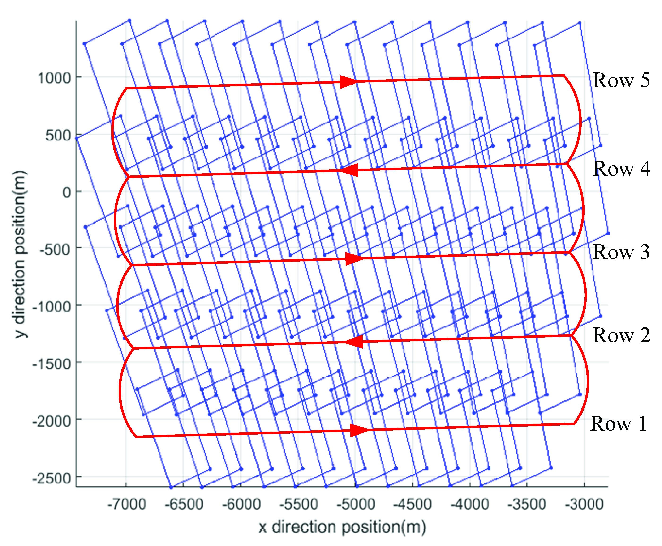 Applsci 10 07119 g011 Applsci 10 07119 g011