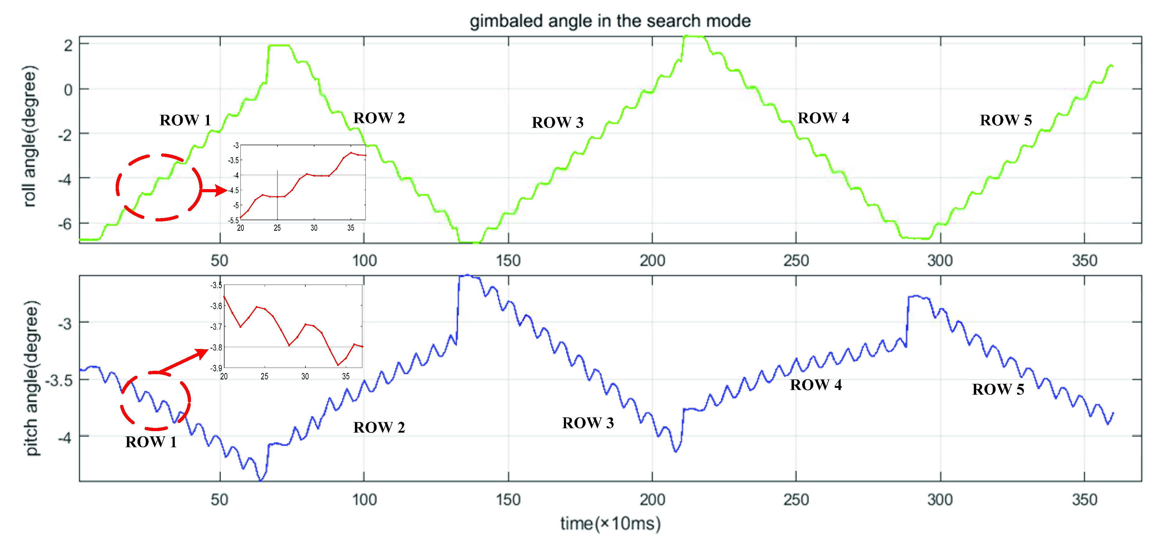 Applsci 10 07119 g012 Applsci 10 07119 g012