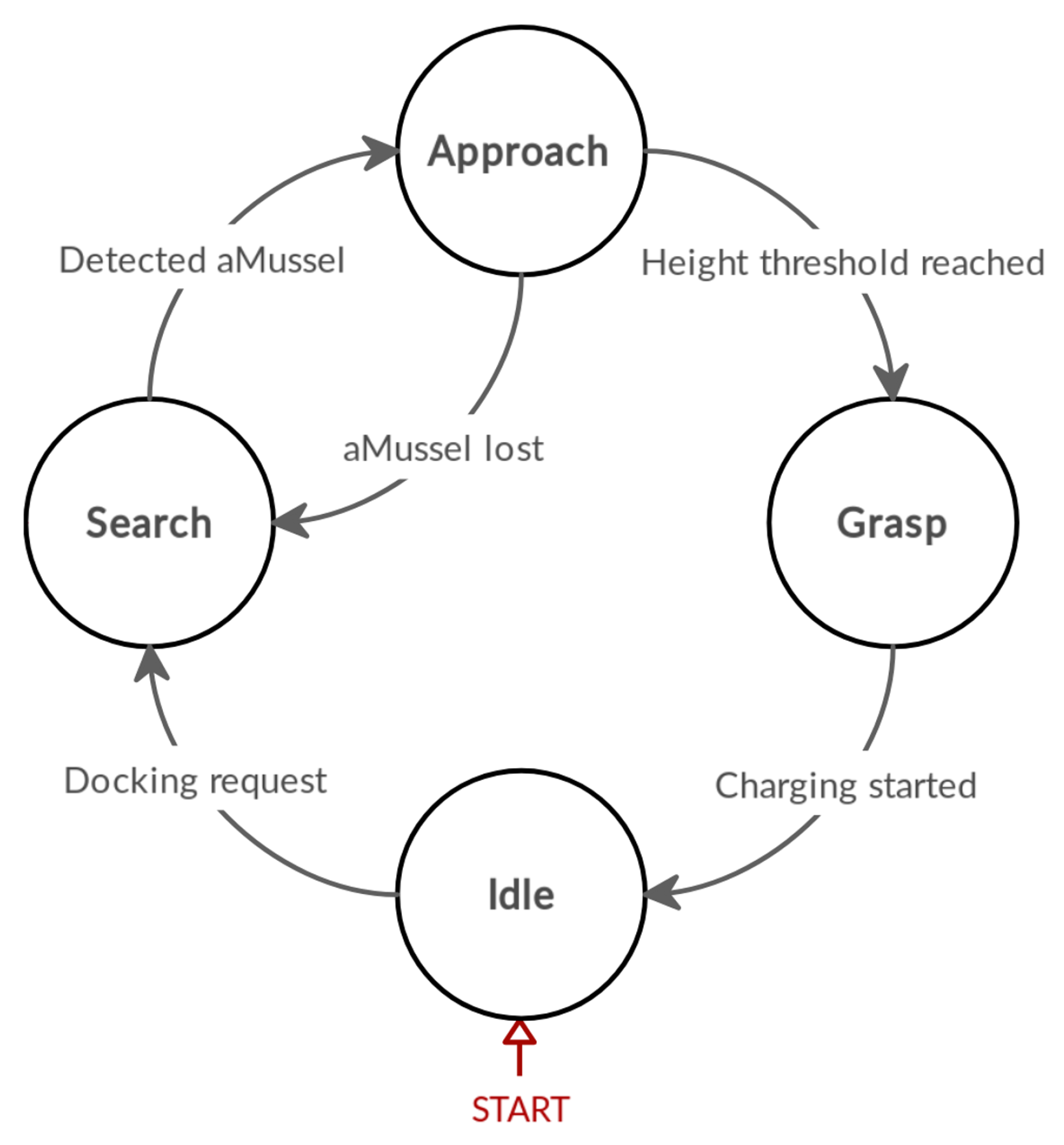 Applsci 10 07124 g009