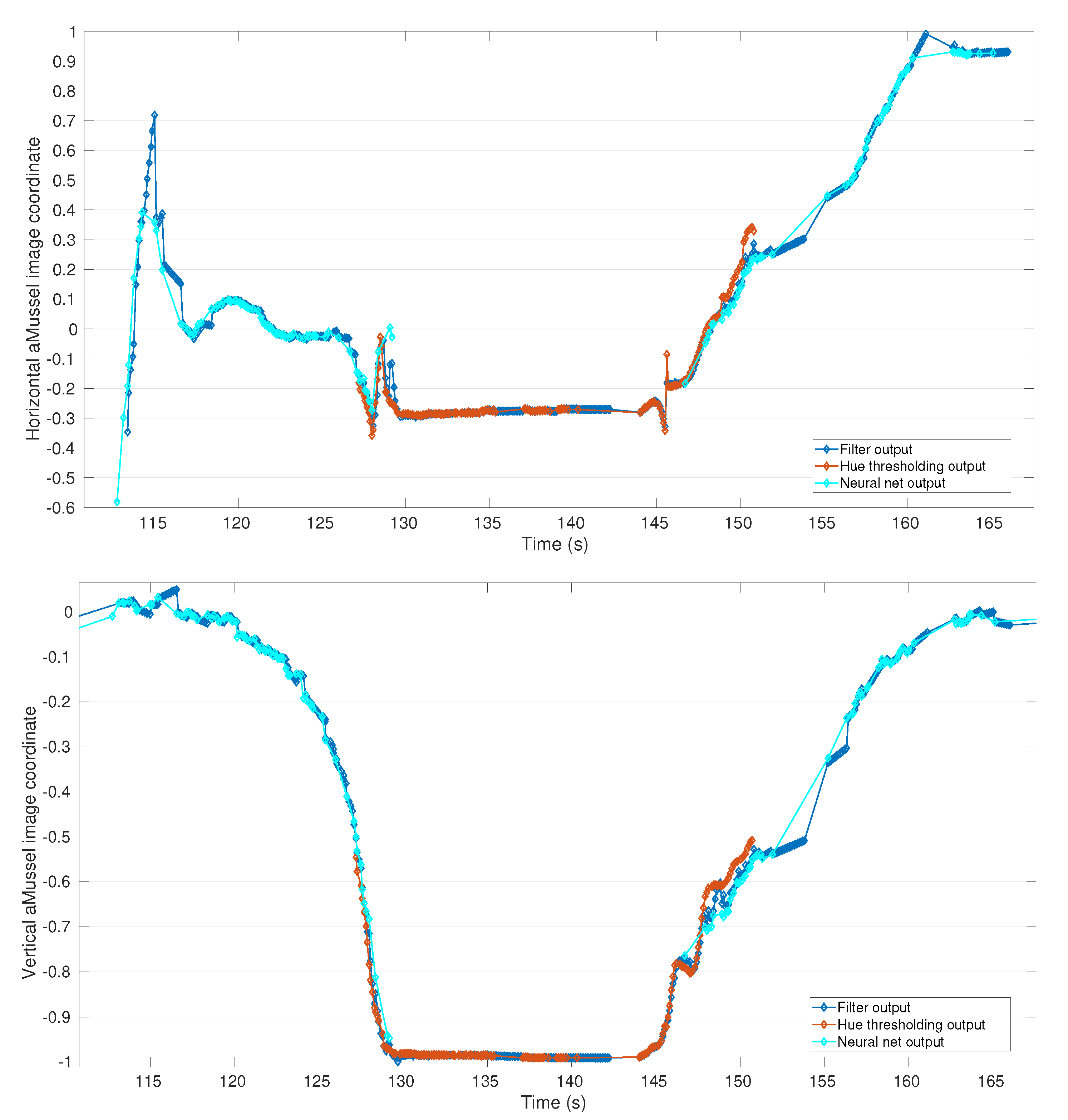 Applsci 10 07124 g016