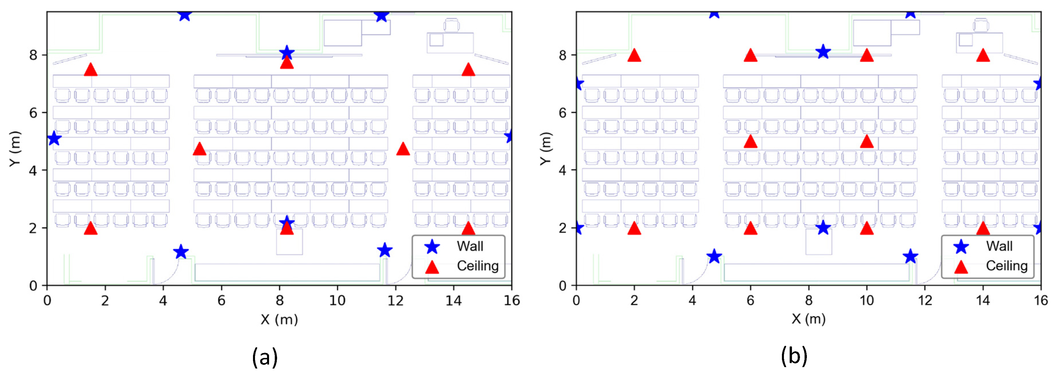 Applsci 10 07126 g006