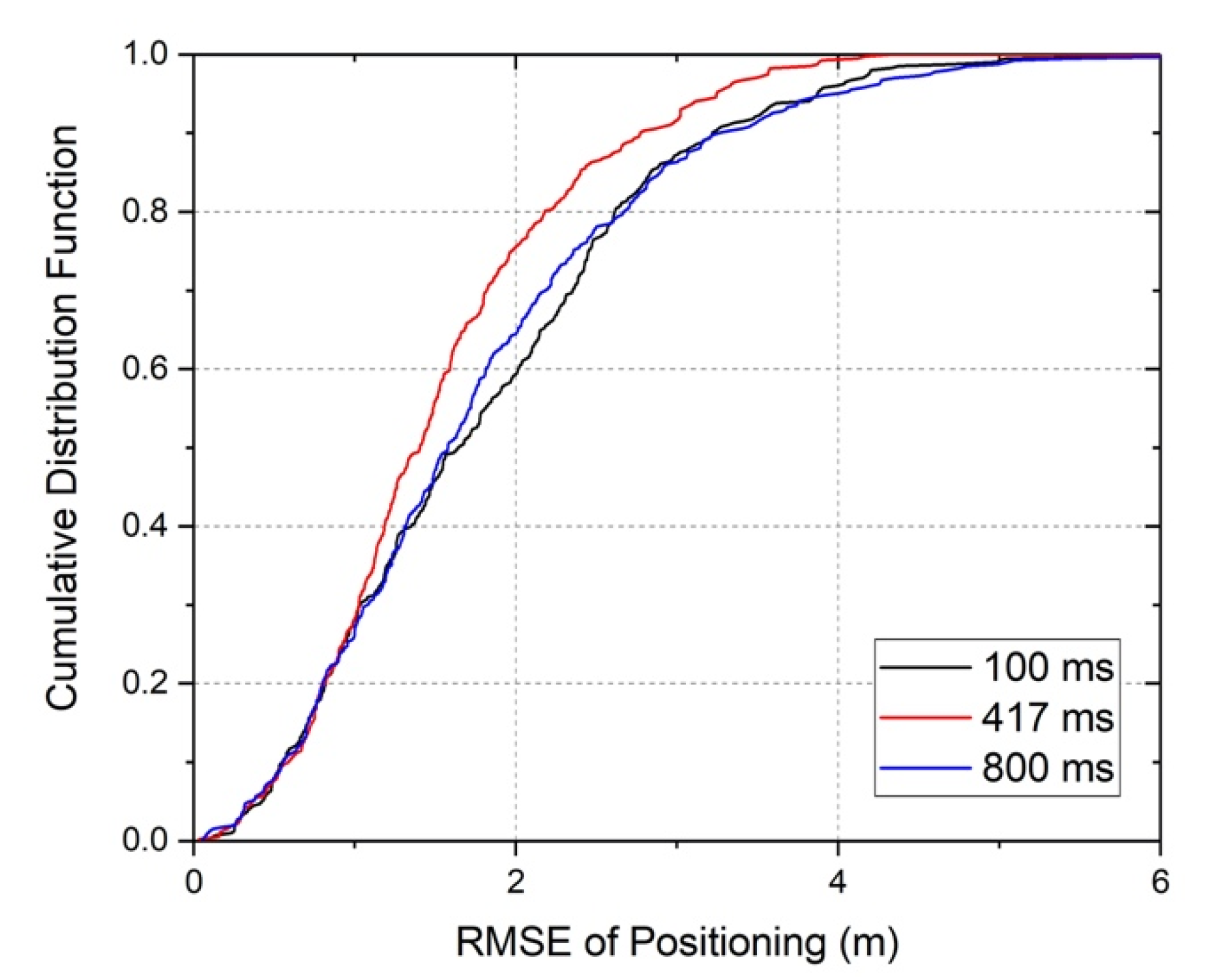 Applsci 10 07126 g013