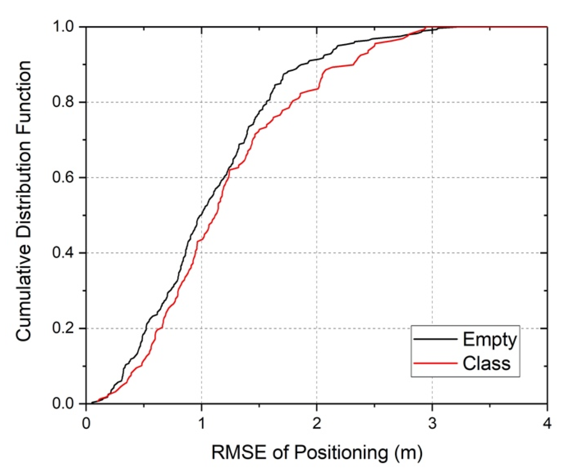 Applsci 10 07126 g014