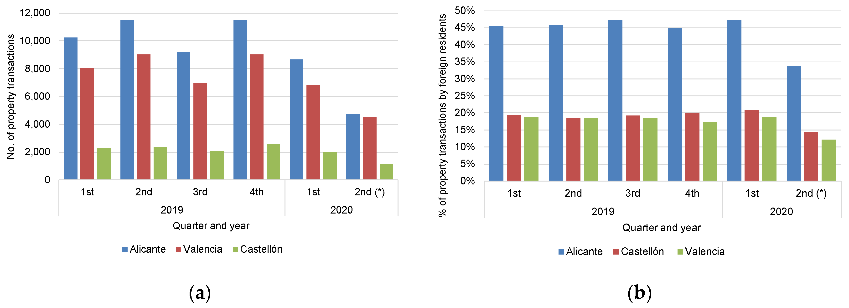 Applsci 10 07129 g001 Applsci 10 07129 g001