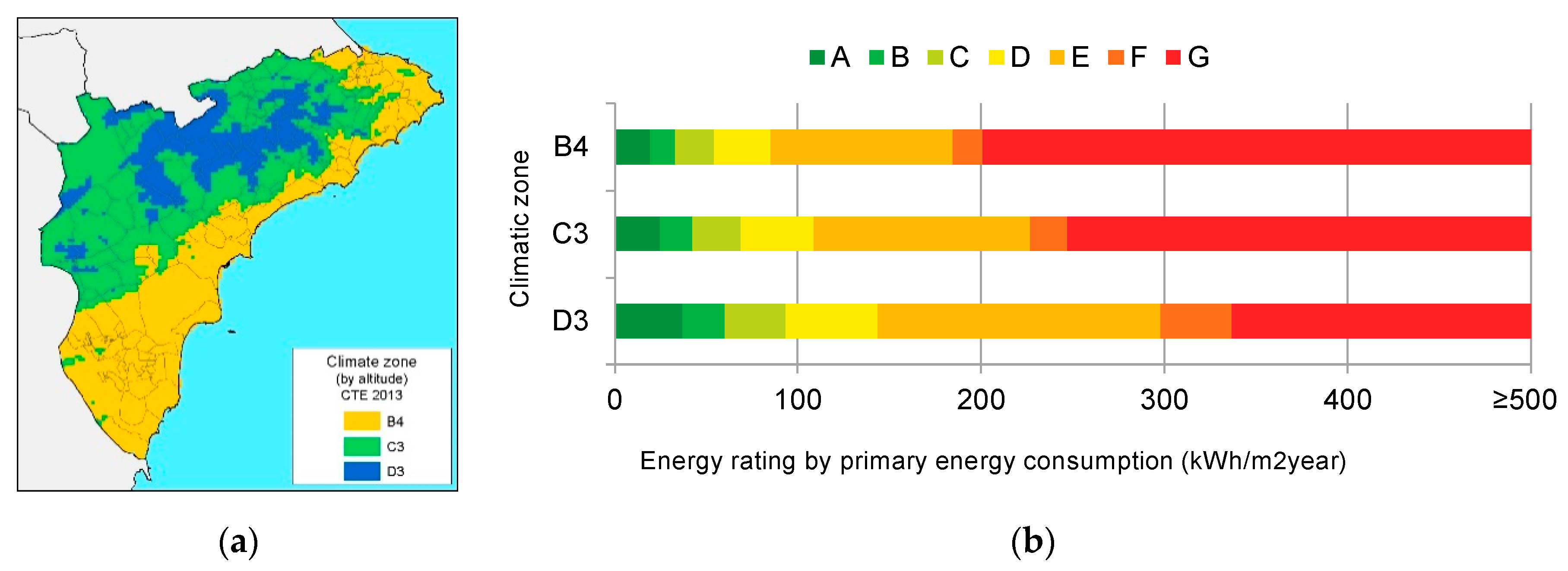 Applsci 10 07129 g002 Applsci 10 07129 g002