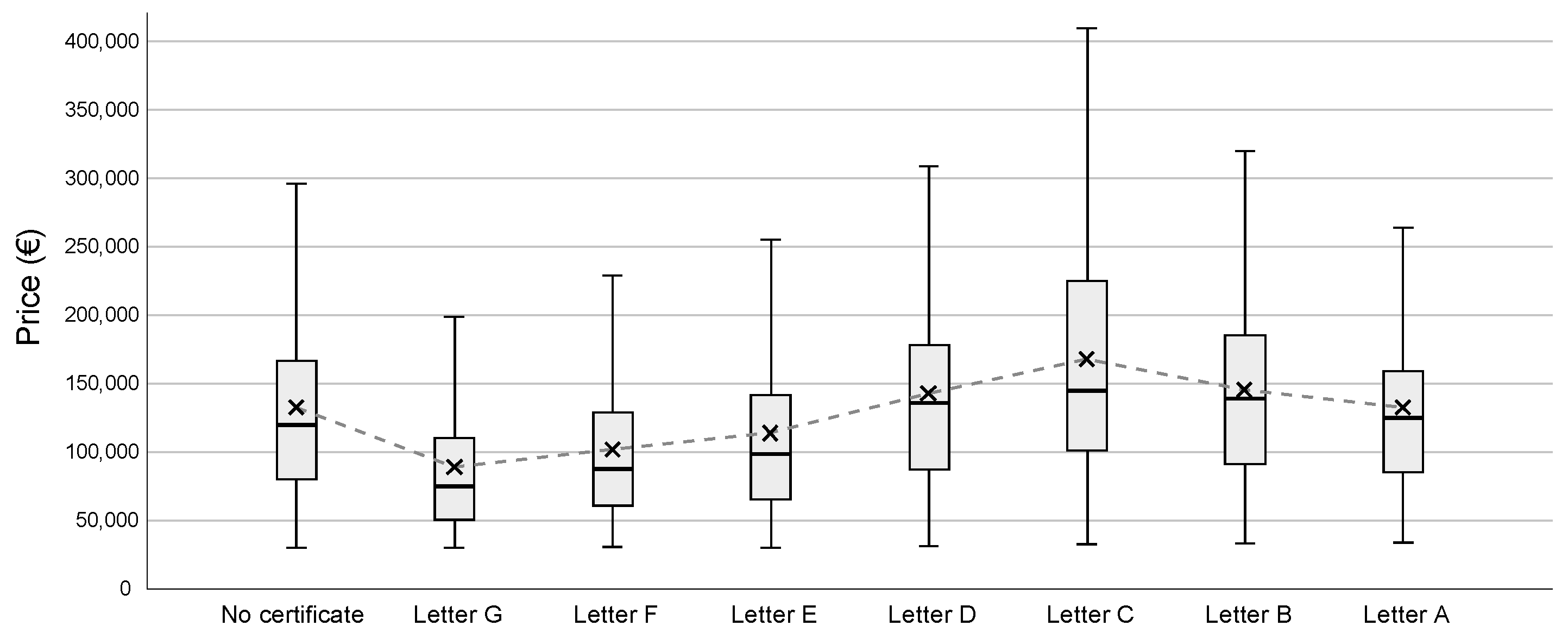Applsci 10 07129 g006 Applsci 10 07129 g006