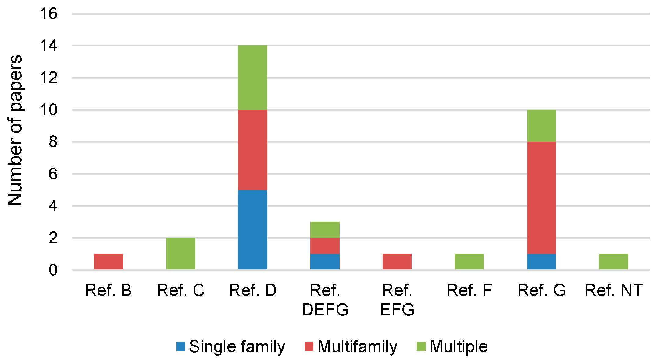 Applsci 10 07129 g008 Applsci 10 07129 g008