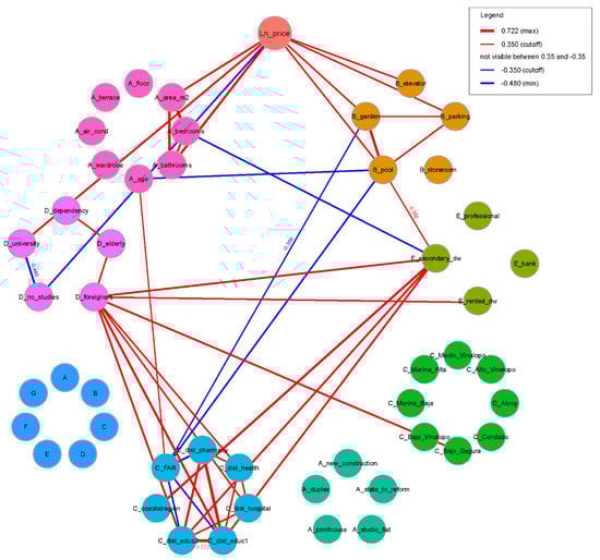 Applsci 10 07129 g0a1 Applsci 10 07129 g0a1