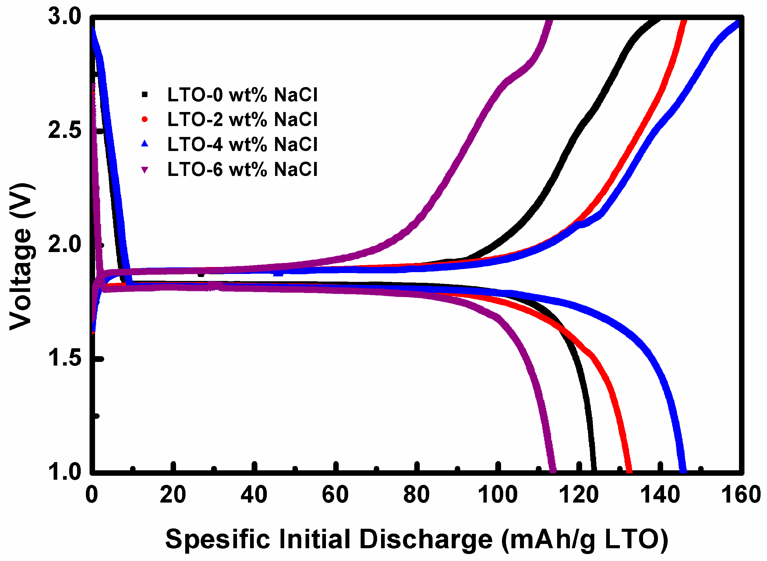 Applsci 10 07135 g003 Applsci 10 07135 g003