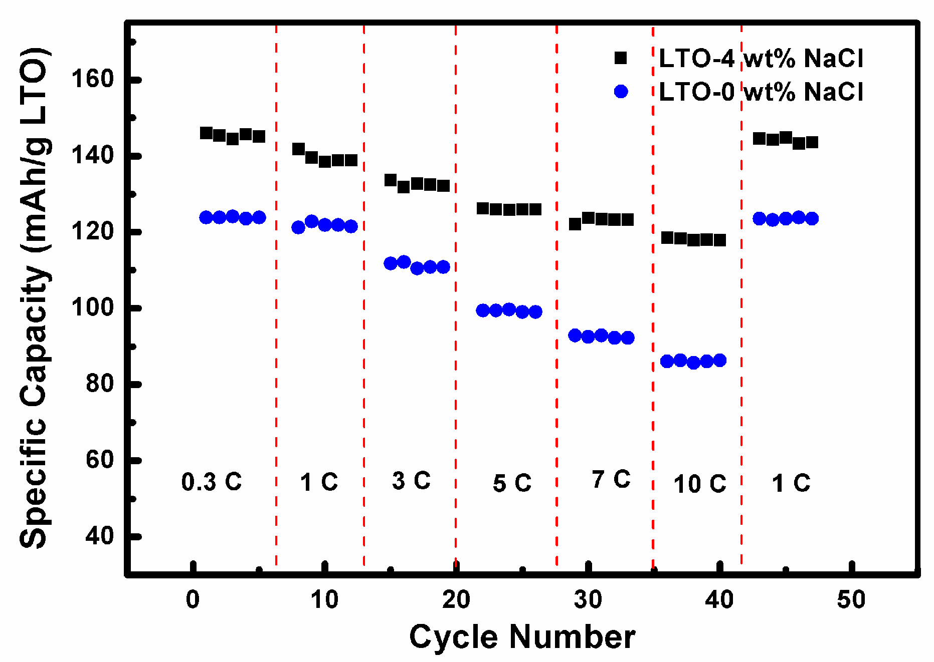 Applsci 10 07135 g004 Applsci 10 07135 g004