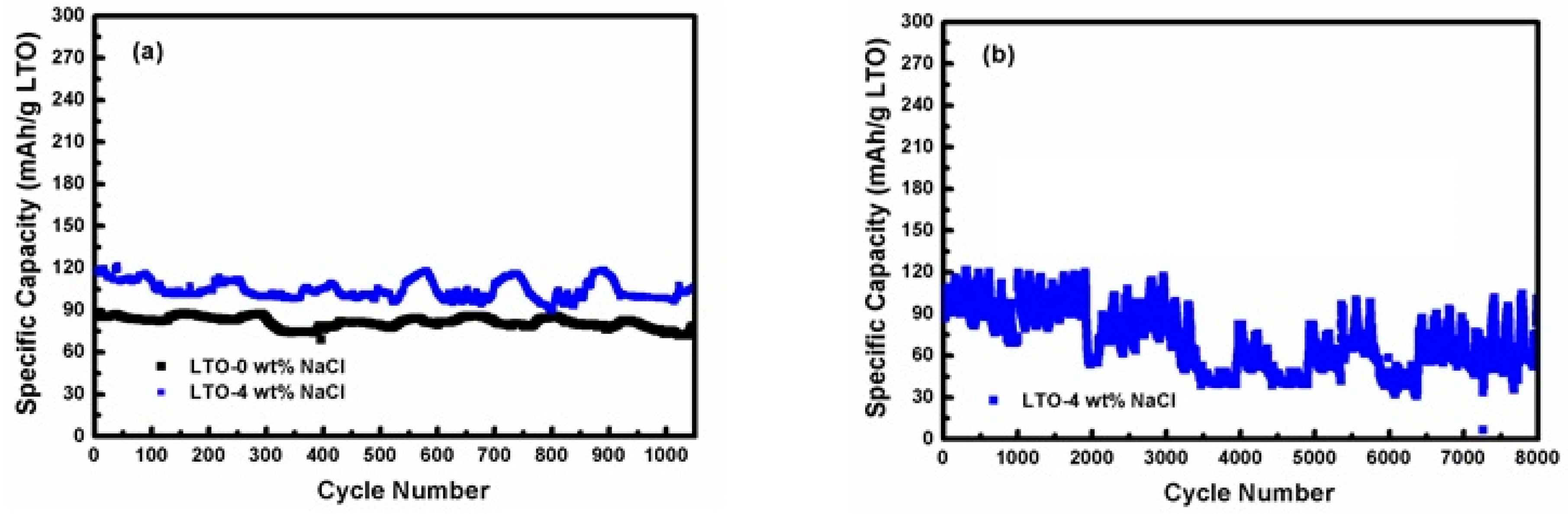 Applsci 10 07135 g005 Applsci 10 07135 g005