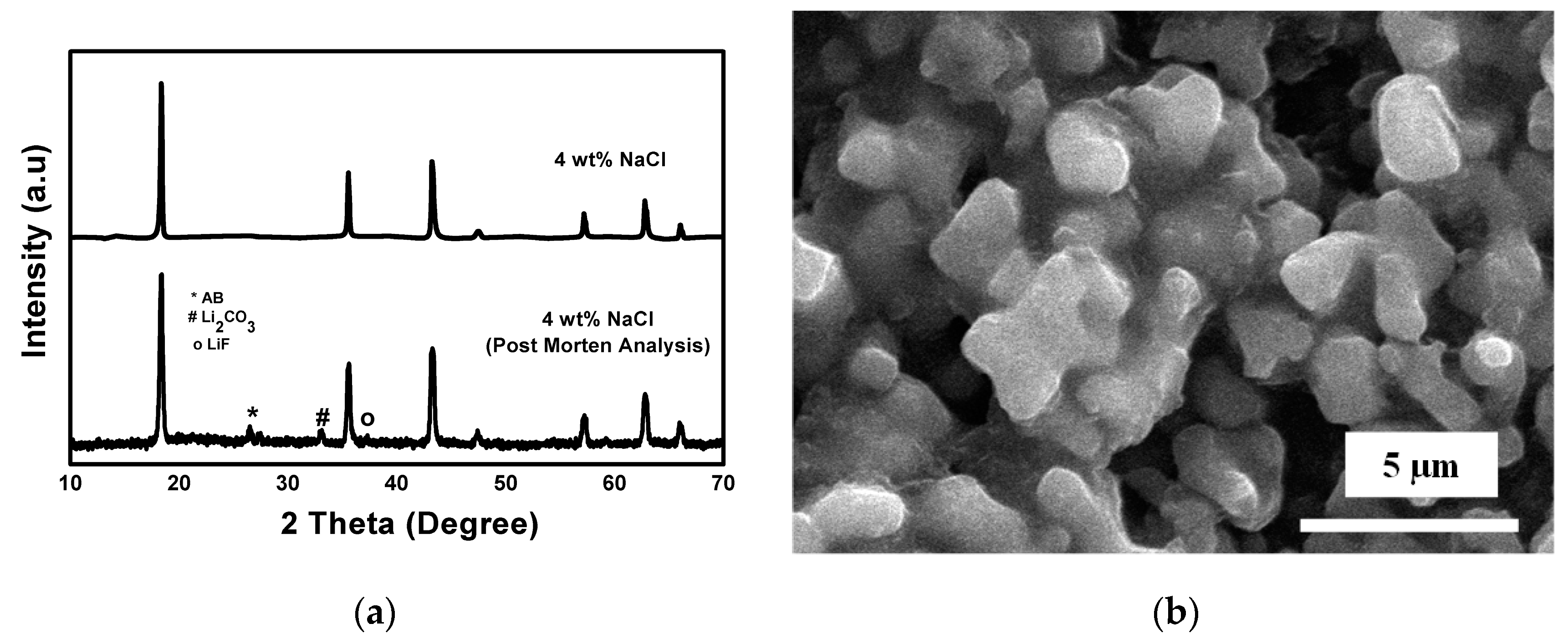 Applsci 10 07135 g006 Applsci 10 07135 g006