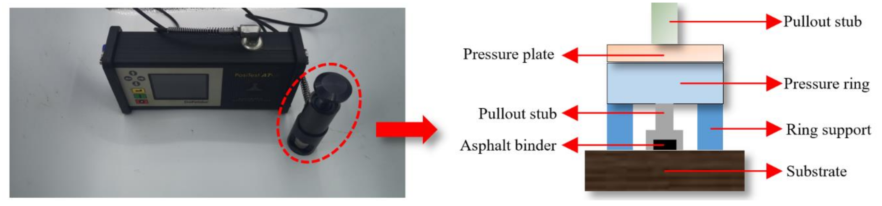 Applsci 10 07145 g003