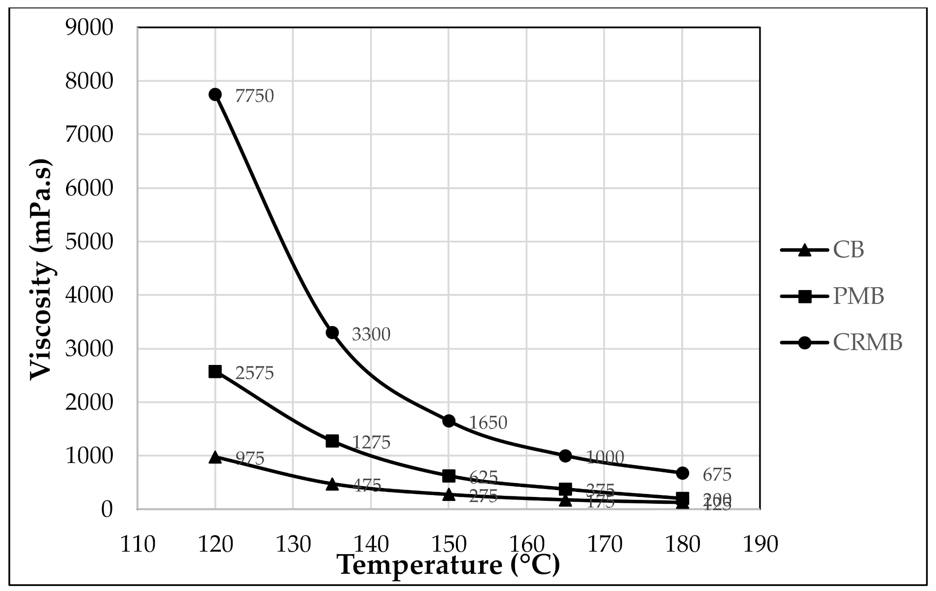 Applsci 10 07145 g004