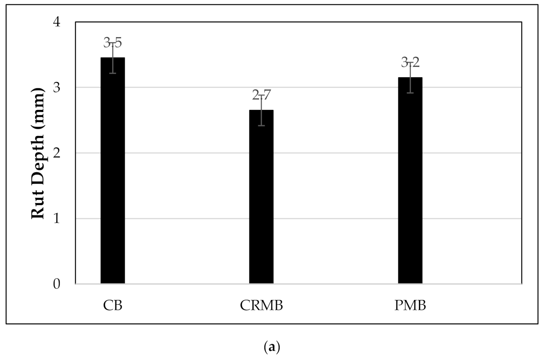 Applsci 10 07145 g006a