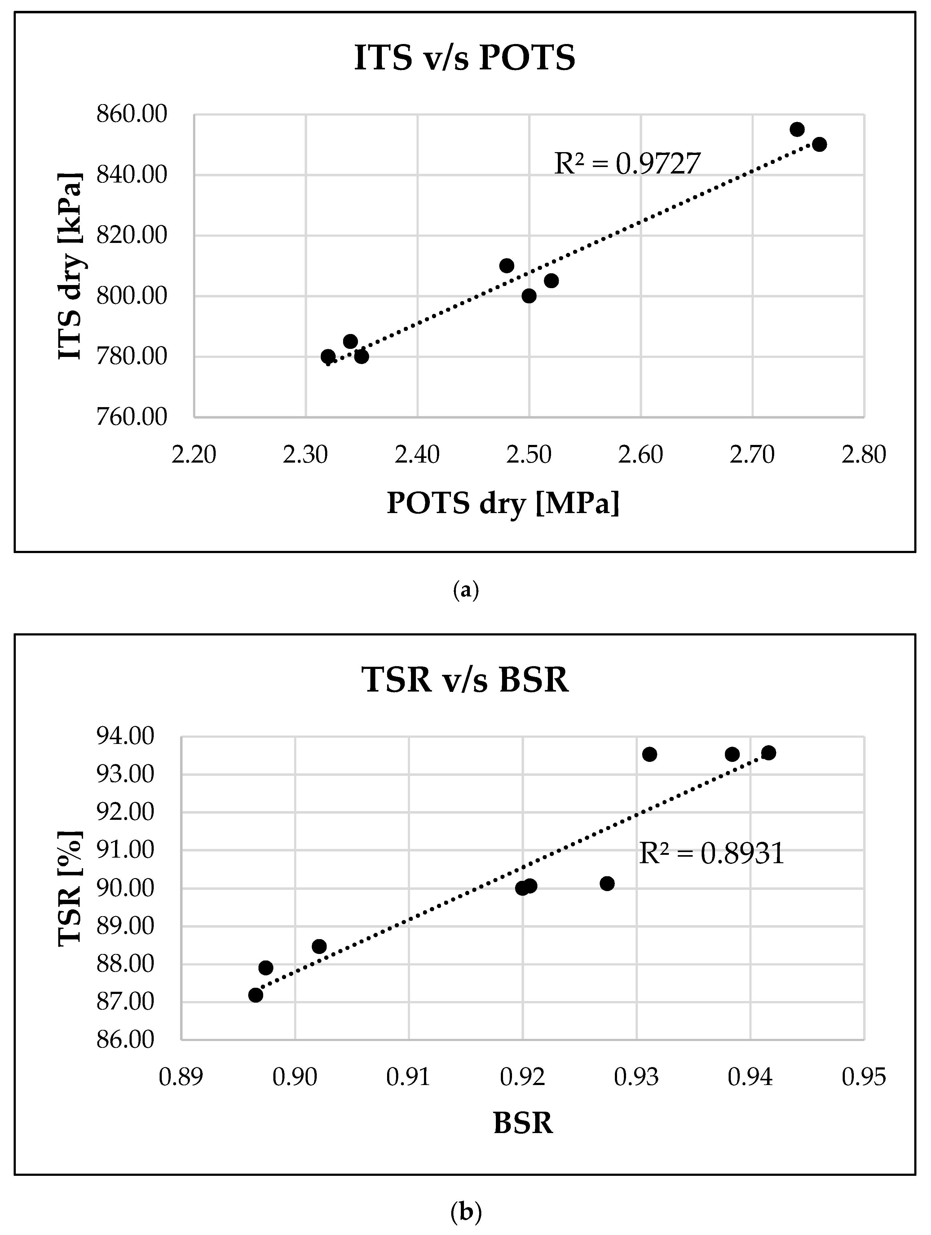 Applsci 10 07145 g008