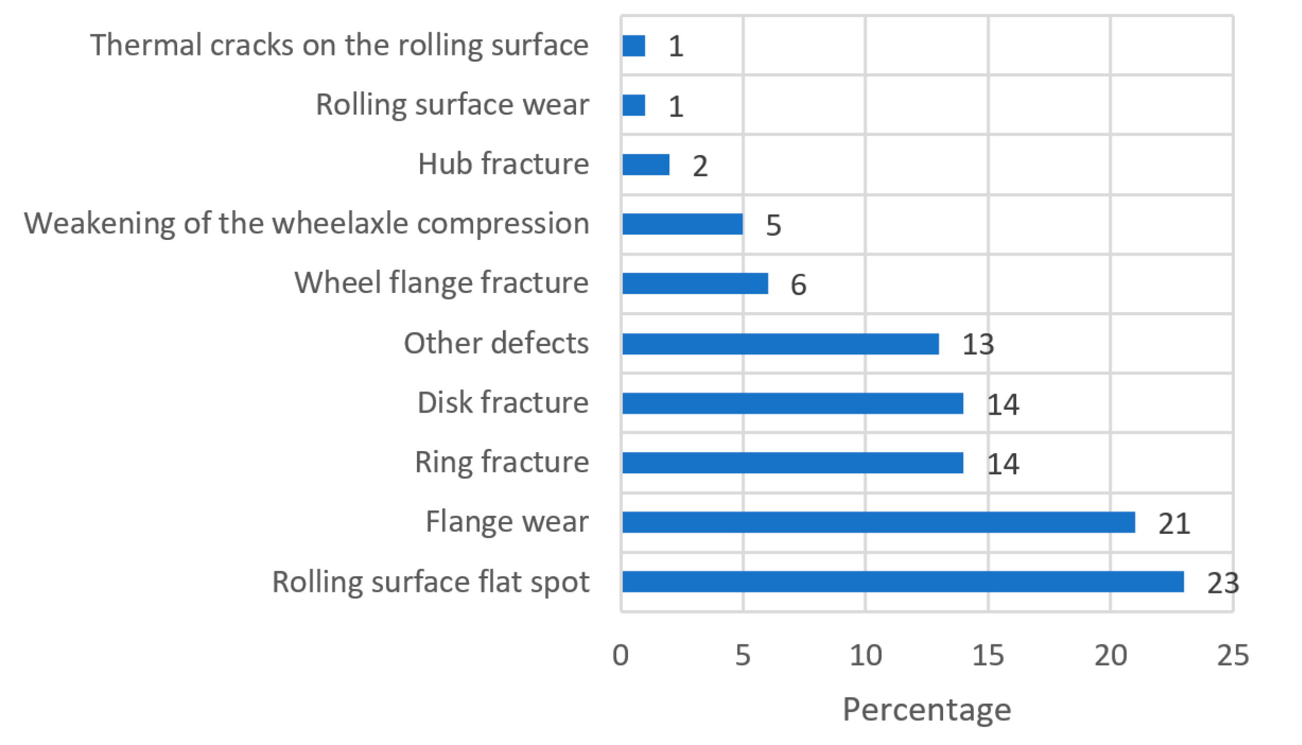 Applsci 10 07148 g001
