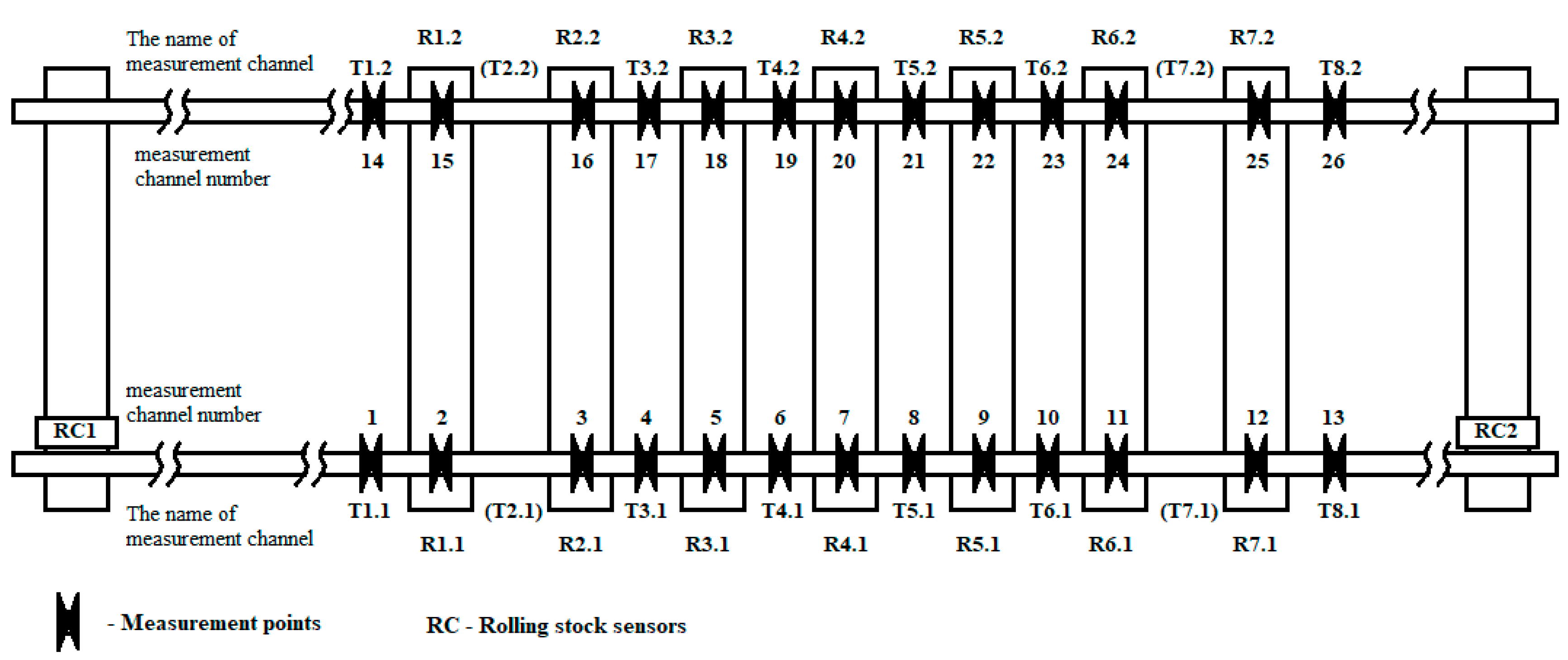 Applsci 10 07148 g002