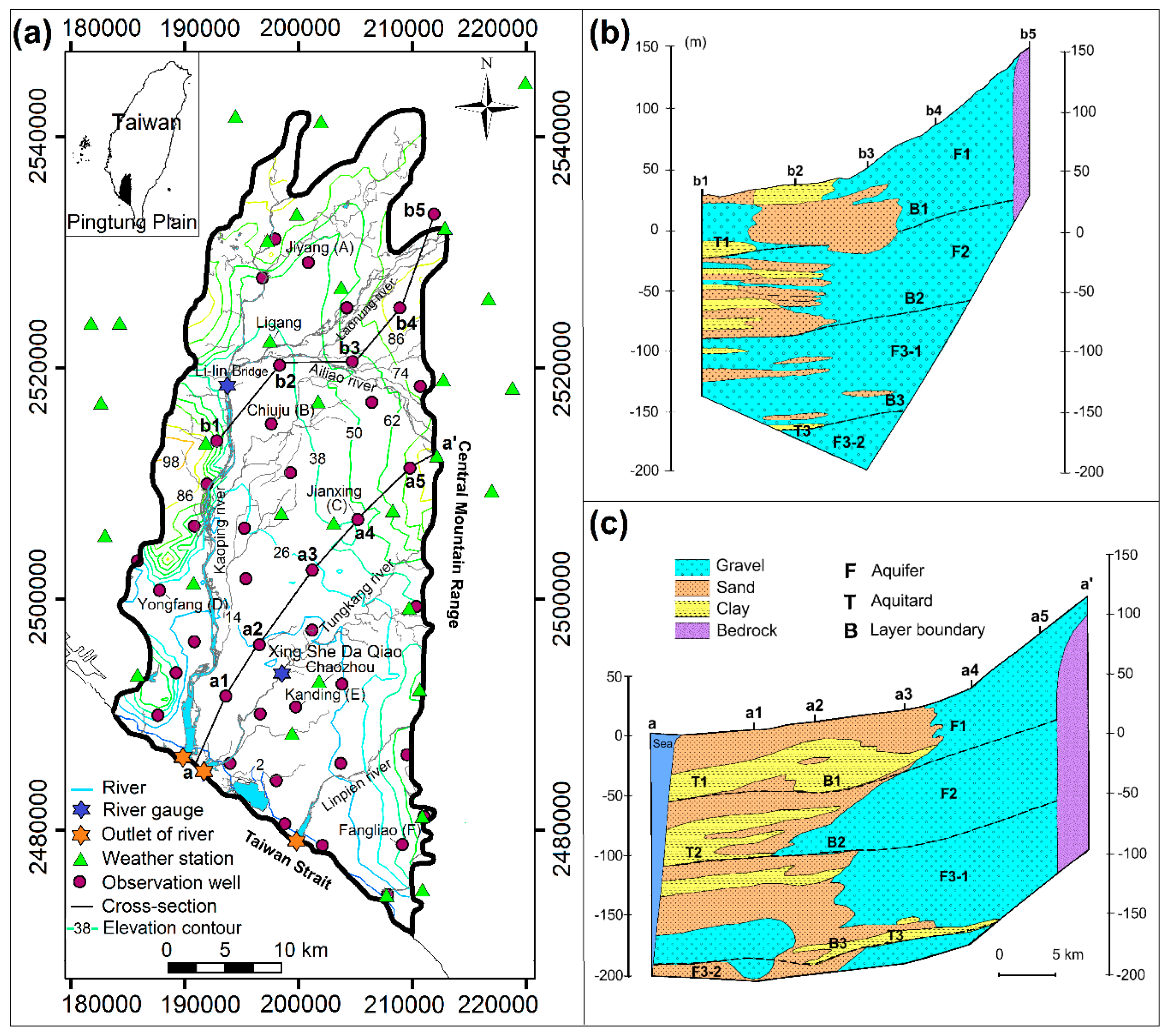Applsci 10 07152 g001 Applsci 10 07152 g001